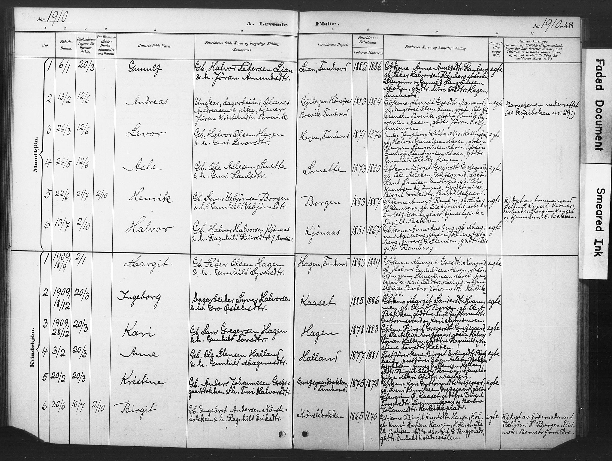 Nore kirkebøker, AV/SAKO-A-238/F/Fd/L0001: Parish register (official) no. IV 1, 1878-1918, p. 48