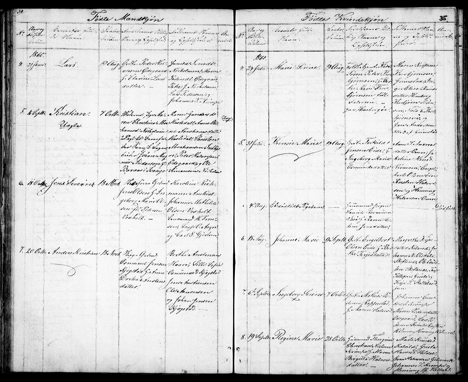 Hommedal sokneprestkontor, AV/SAK-1111-0023/F/Fb/Fba/L0002: Parish register (copy) no. B 2, 1841-1863, p. 35