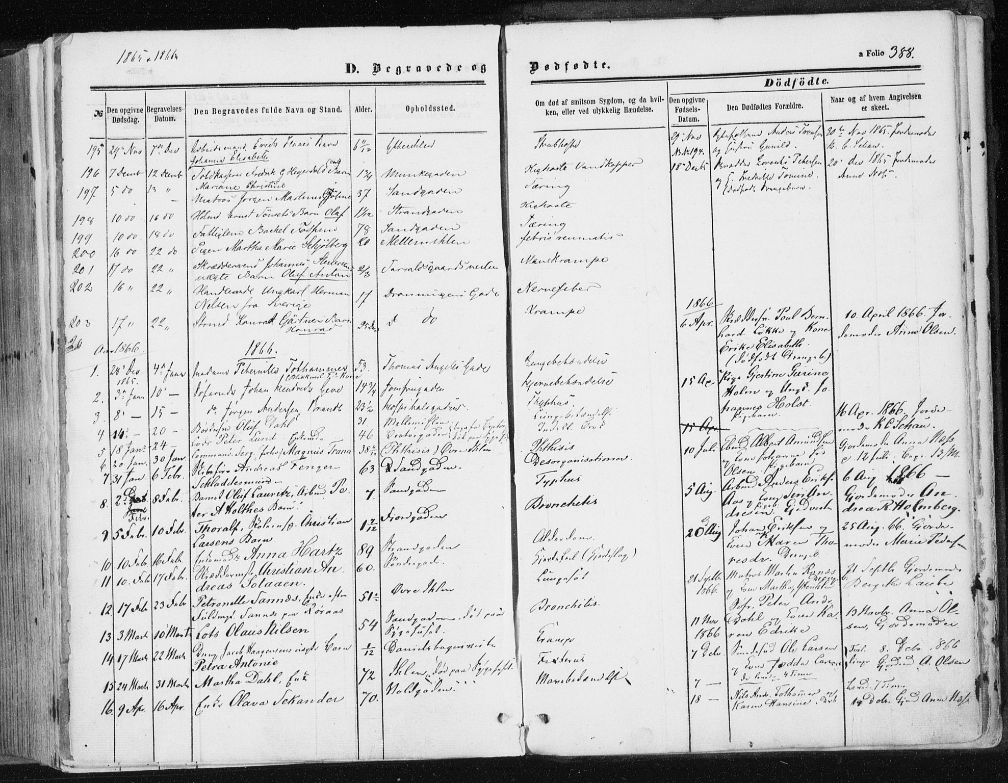 Ministerialprotokoller, klokkerbøker og fødselsregistre - Sør-Trøndelag, SAT/A-1456/602/L0115: Parish register (official) no. 602A13, 1860-1872, p. 388
