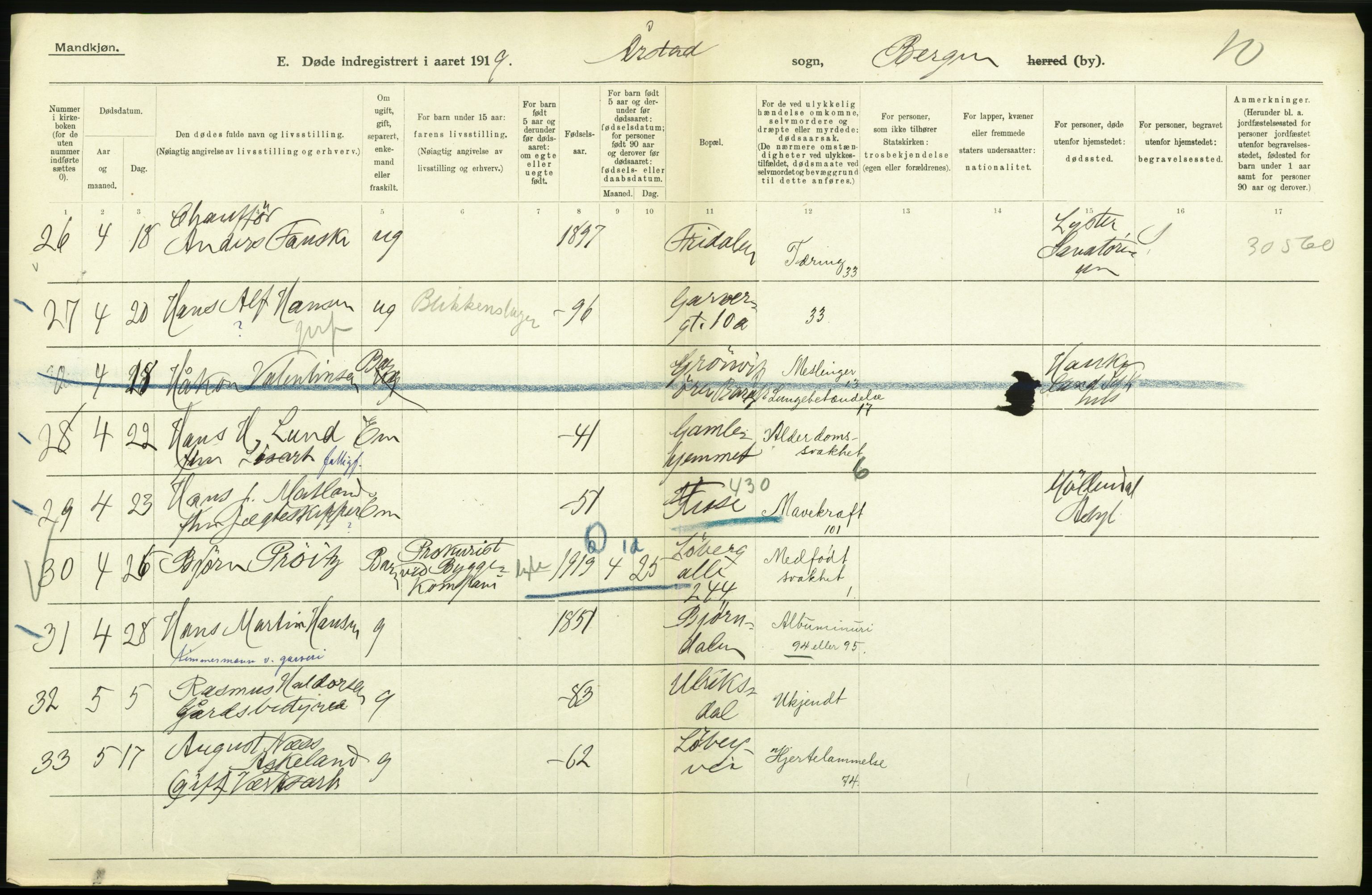 Statistisk sentralbyrå, Sosiodemografiske emner, Befolkning, RA/S-2228/D/Df/Dfb/Dfbi/L0035: Bergen: Gifte, døde, dødfødte., 1919, p. 462