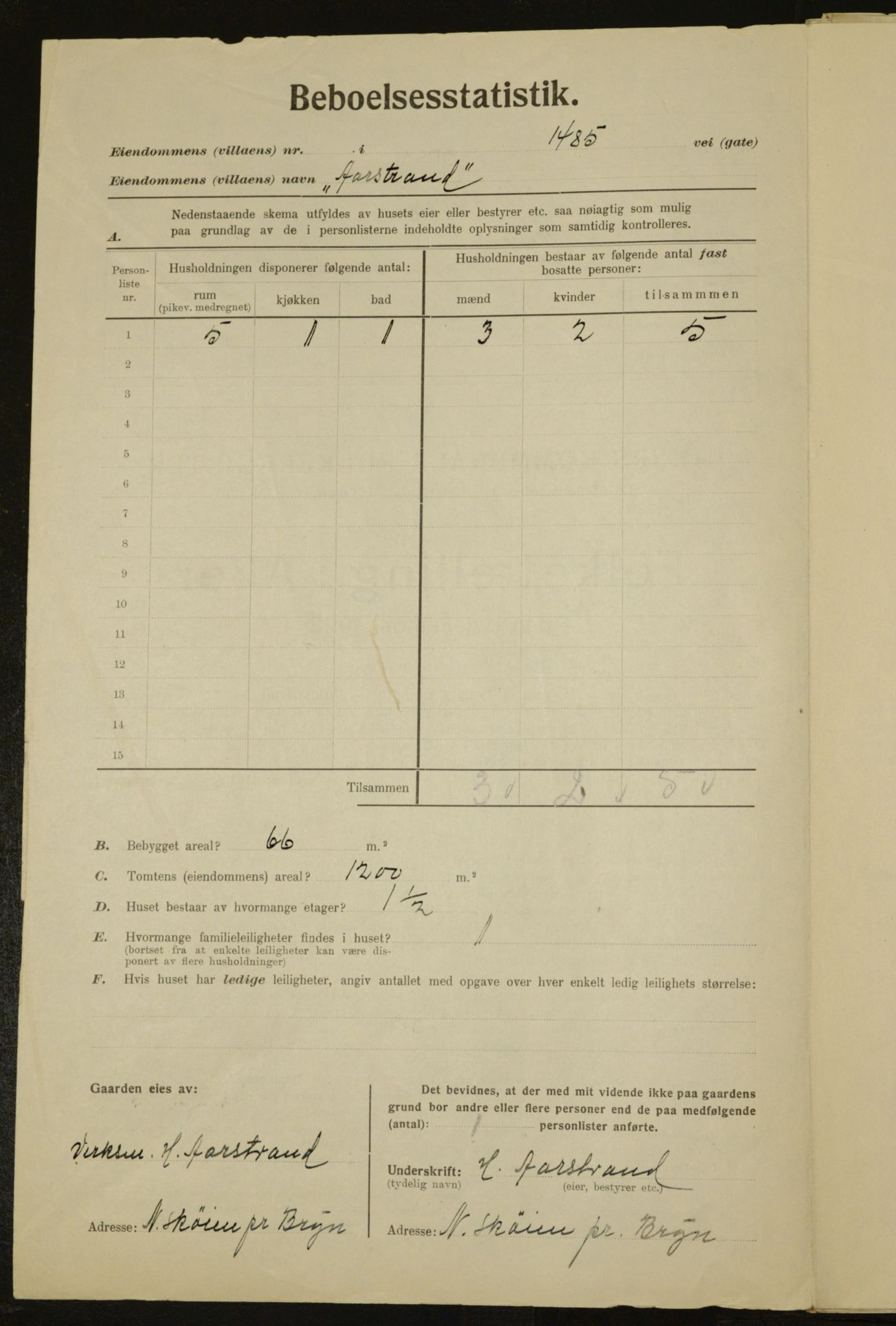 , Municipal Census 1923 for Aker, 1923, p. 30677