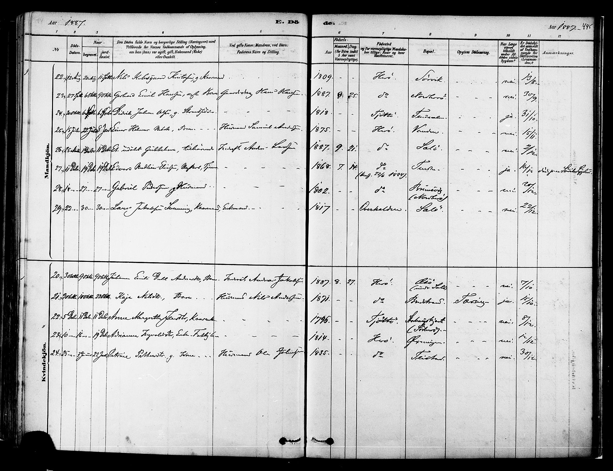 Ministerialprotokoller, klokkerbøker og fødselsregistre - Nordland, AV/SAT-A-1459/834/L0507: Parish register (official) no. 834A05, 1878-1892, p. 445