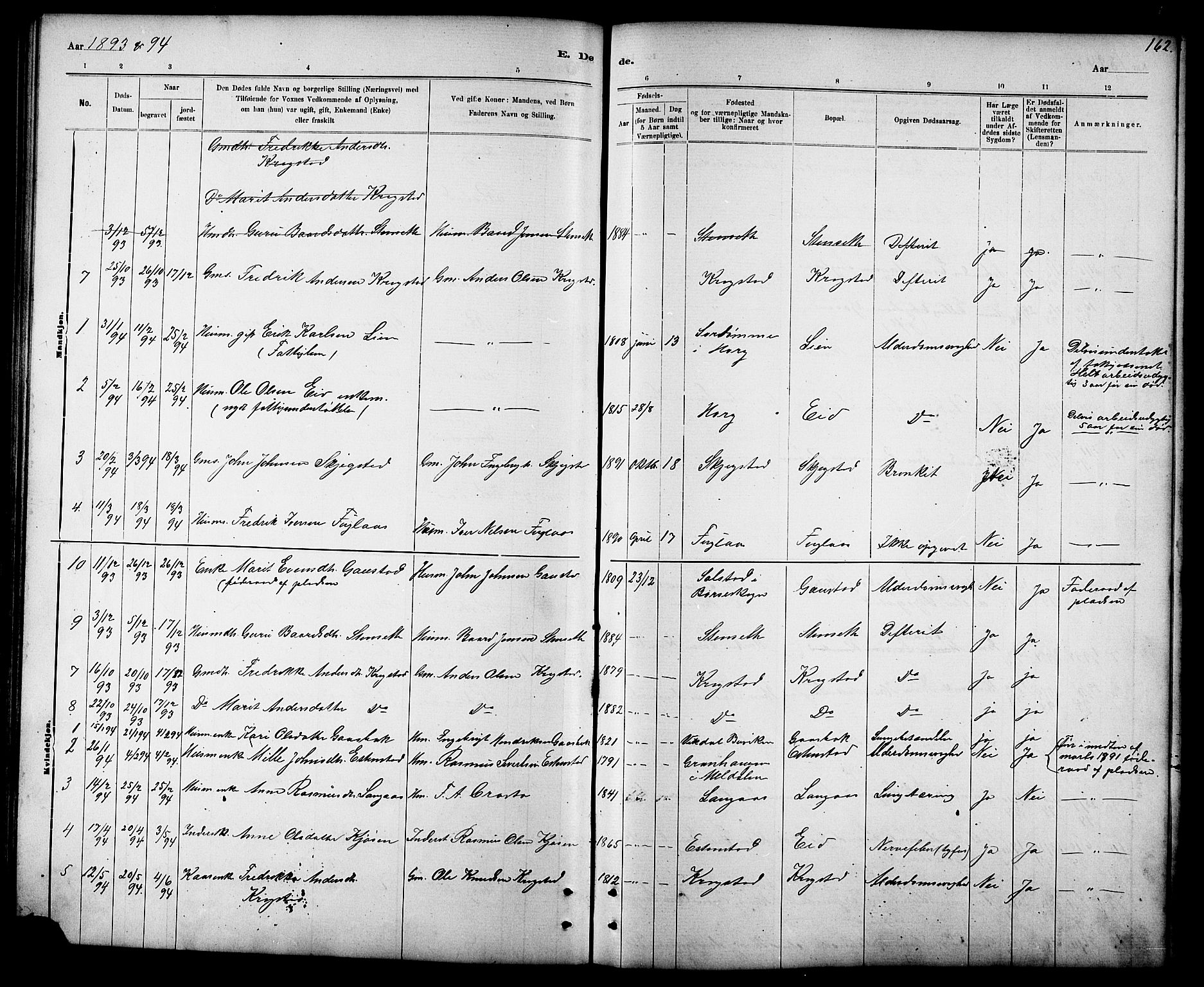 Ministerialprotokoller, klokkerbøker og fødselsregistre - Sør-Trøndelag, SAT/A-1456/694/L1132: Parish register (copy) no. 694C04, 1887-1914, p. 162