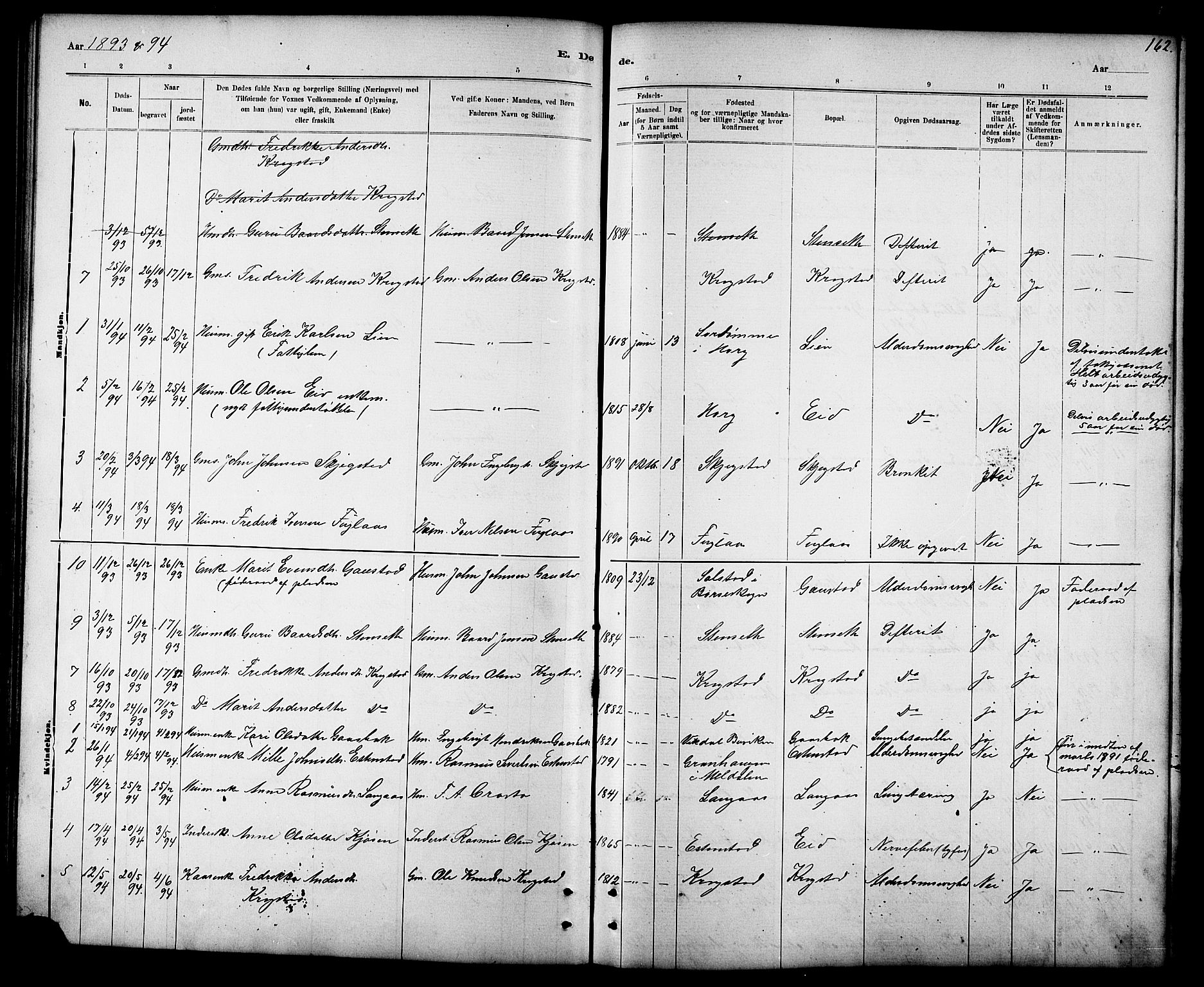 Ministerialprotokoller, klokkerbøker og fødselsregistre - Sør-Trøndelag, AV/SAT-A-1456/694/L1132: Parish register (copy) no. 694C04, 1887-1914, p. 162