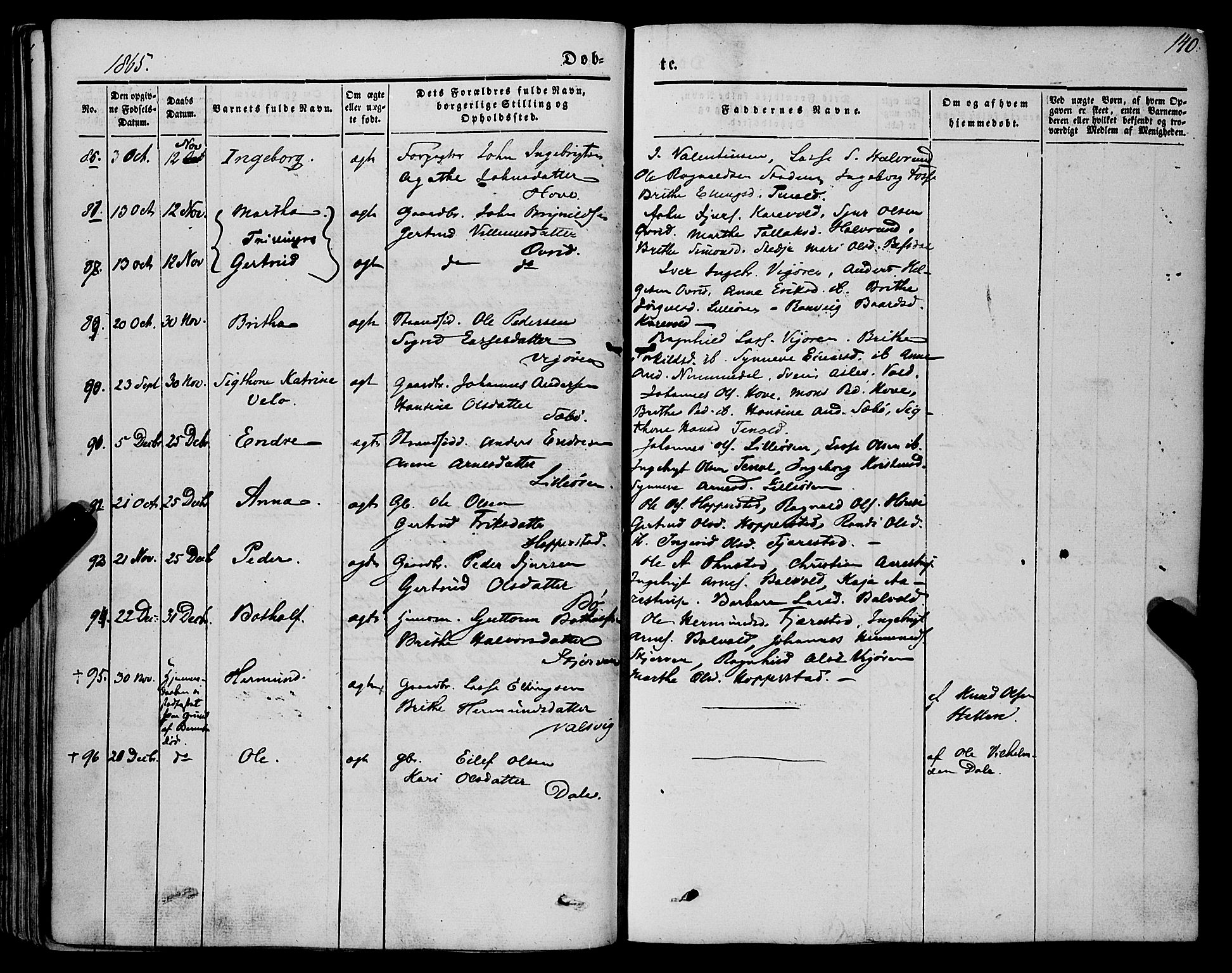 Vik sokneprestembete, AV/SAB-A-81501/H/Haa/Haaa/L0008: Parish register (official) no. A 8, 1846-1865, p. 140