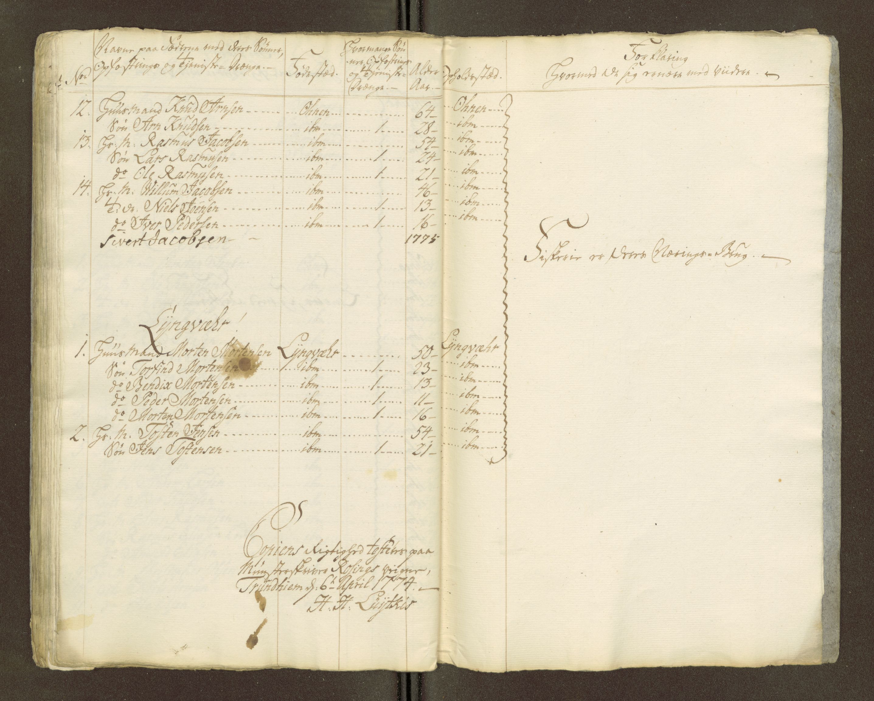 Sjøinnrulleringen - Trondhjemske distrikt, SAT/A-5121/01/L0047/0002: -- / Lægds og hovedrulle for Romsdal fogderi, 1769-1790, p. 300