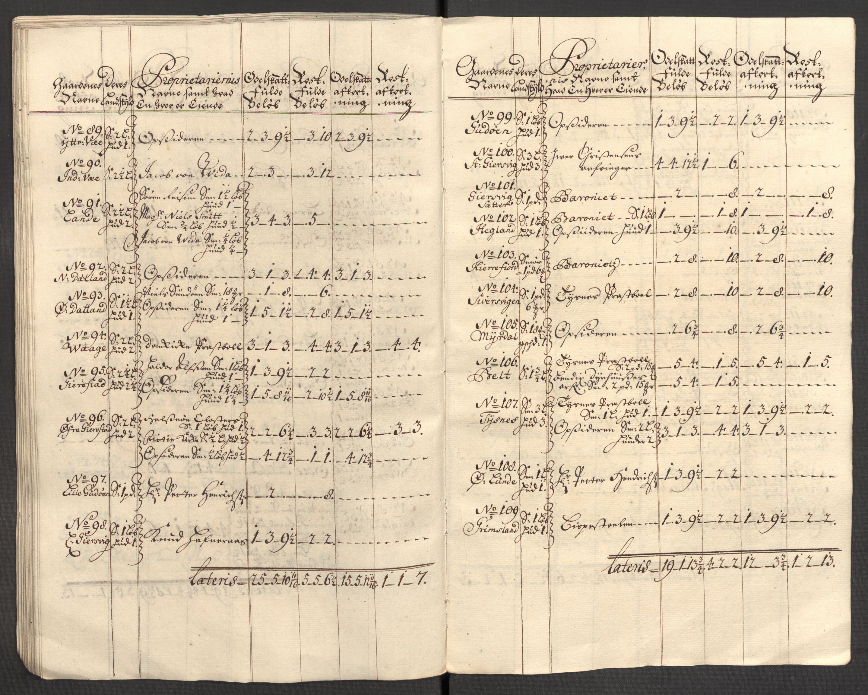 Rentekammeret inntil 1814, Reviderte regnskaper, Fogderegnskap, RA/EA-4092/R48/L2984: Fogderegnskap Sunnhordland og Hardanger, 1706-1707, p. 98