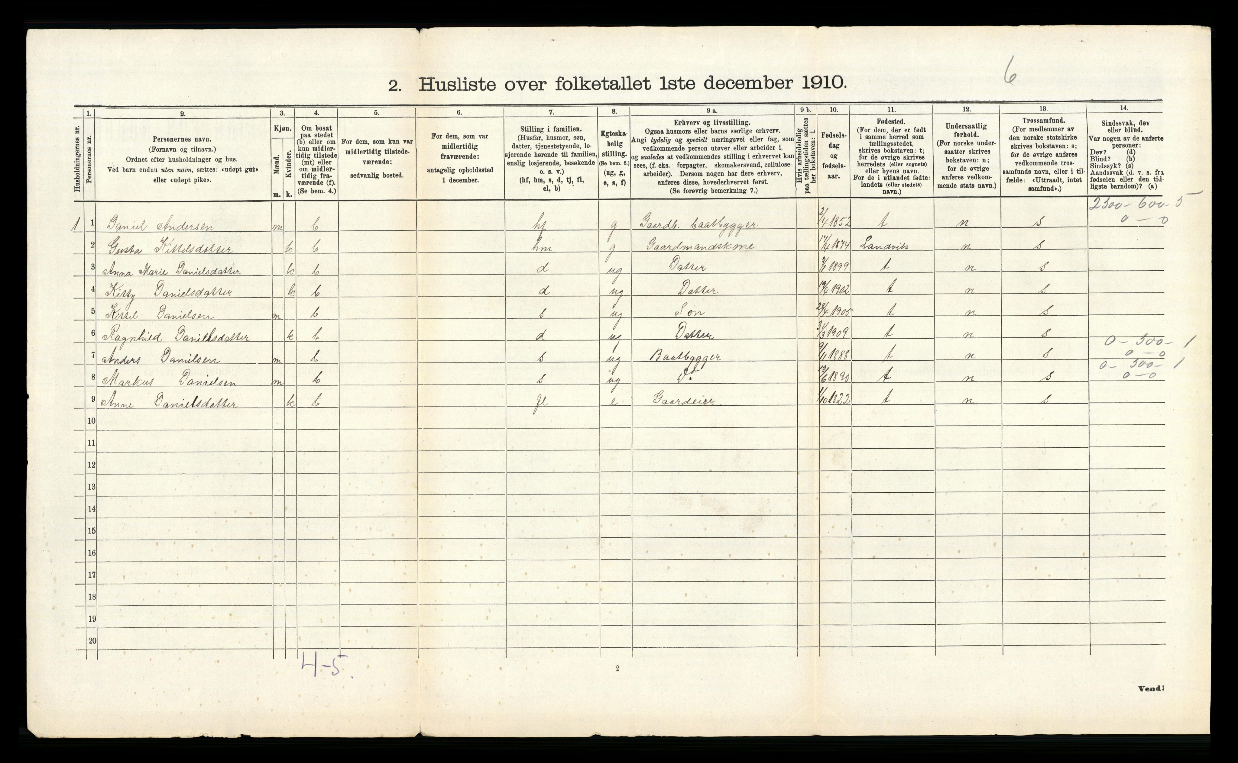 RA, 1910 census for Øyestad, 1910, p. 45