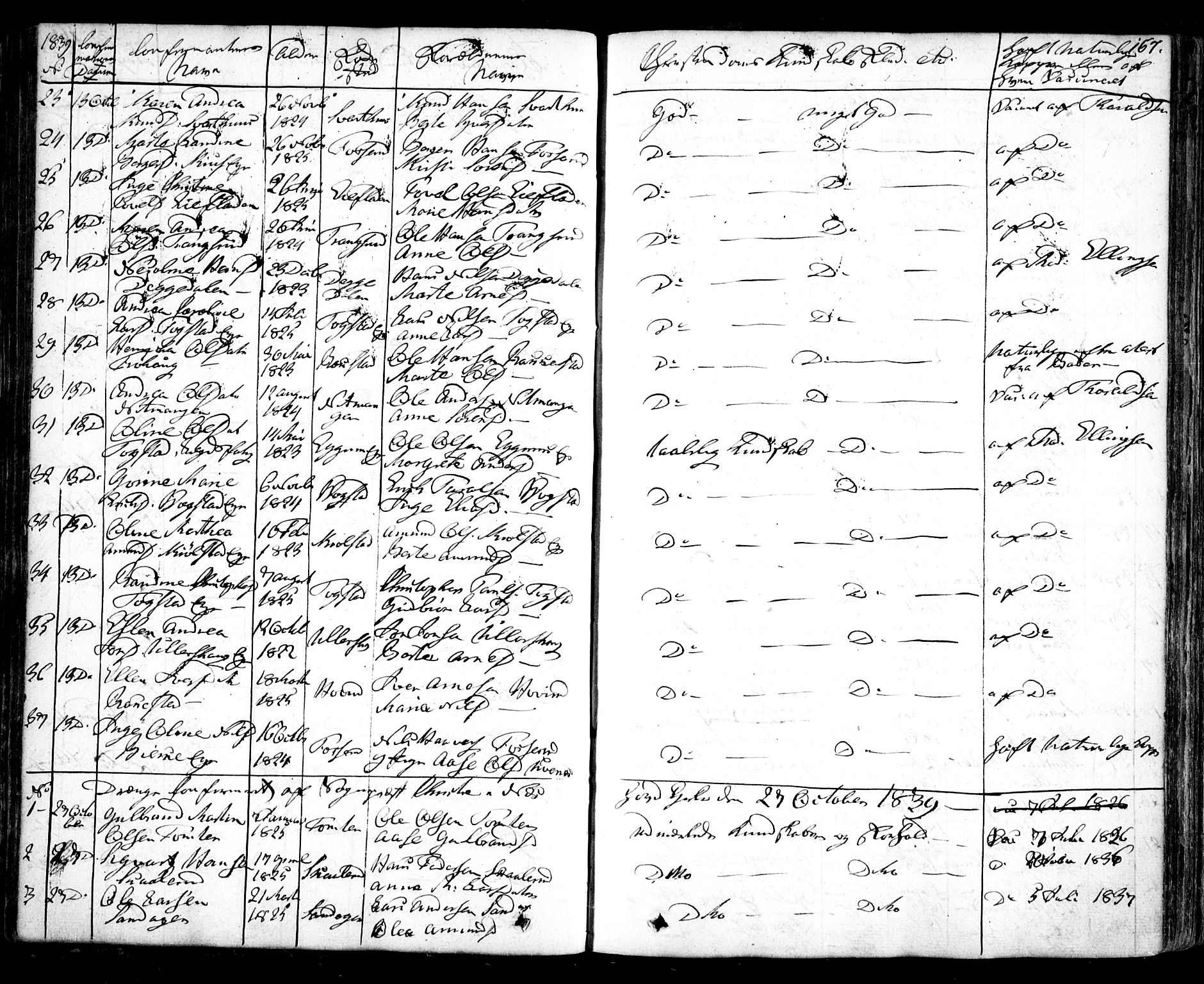 Nes prestekontor Kirkebøker, AV/SAO-A-10410/F/Fa/L0006: Parish register (official) no. I 6, 1833-1845, p. 167