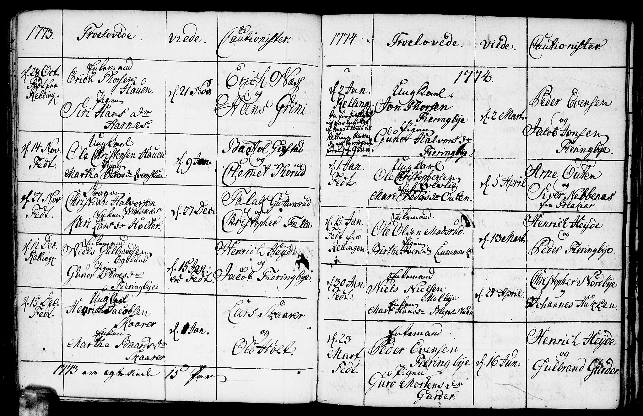 Fet prestekontor Kirkebøker, AV/SAO-A-10370a/F/Fa/L0005: Parish register (official) no. I 5, 1772-1796