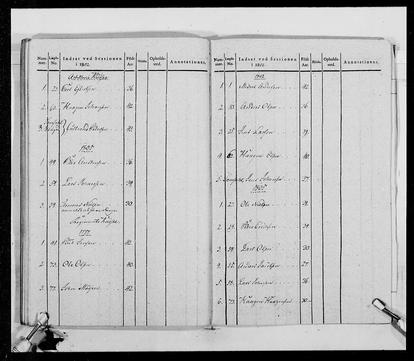 Generalitets- og kommissariatskollegiet, Det kongelige norske kommissariatskollegium, AV/RA-EA-5420/E/Eh/L0014: 3. Sønnafjelske dragonregiment, 1776-1813, p. 157