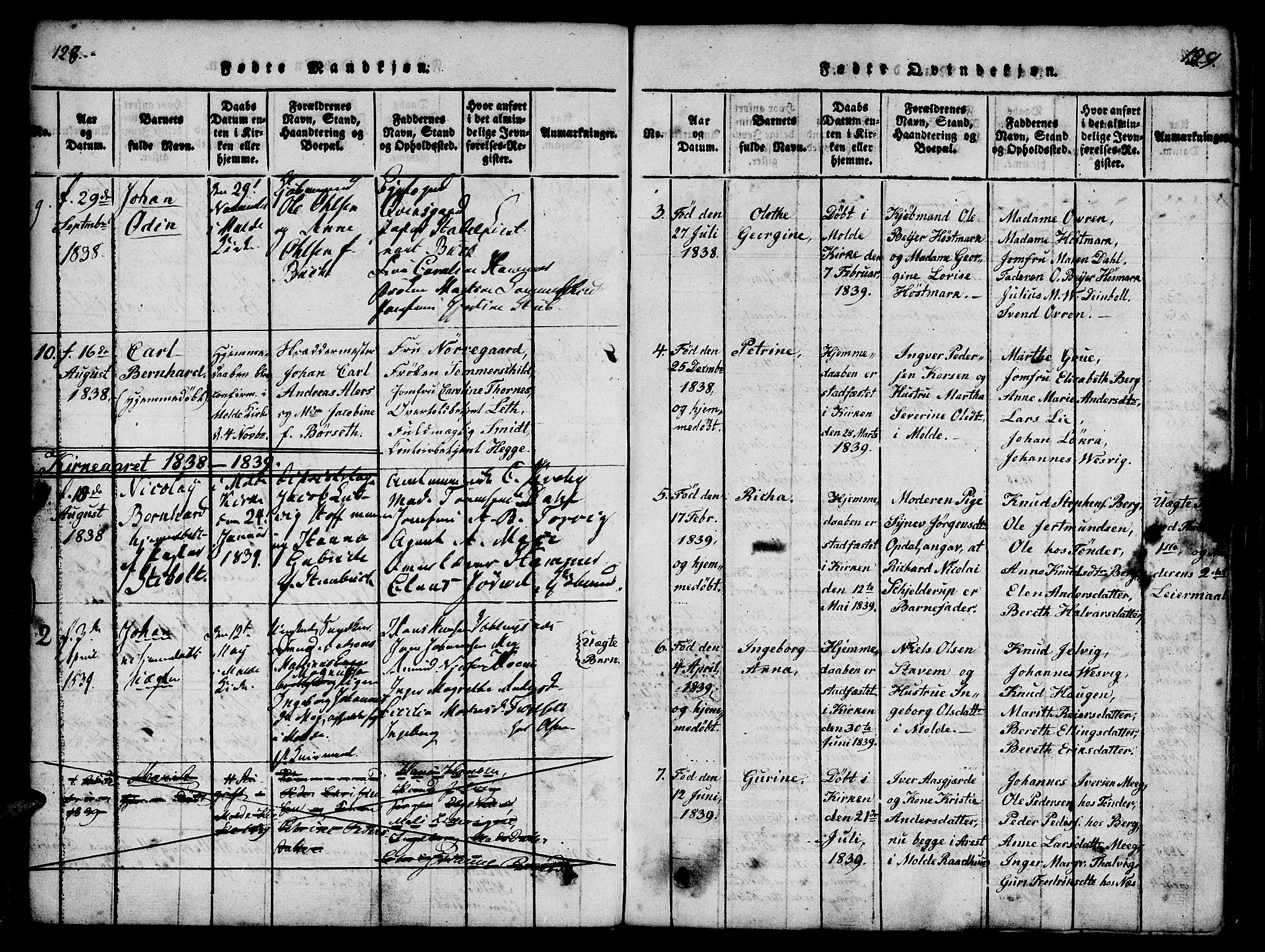 Ministerialprotokoller, klokkerbøker og fødselsregistre - Møre og Romsdal, SAT/A-1454/558/L0688: Parish register (official) no. 558A02, 1818-1843, p. 128-129