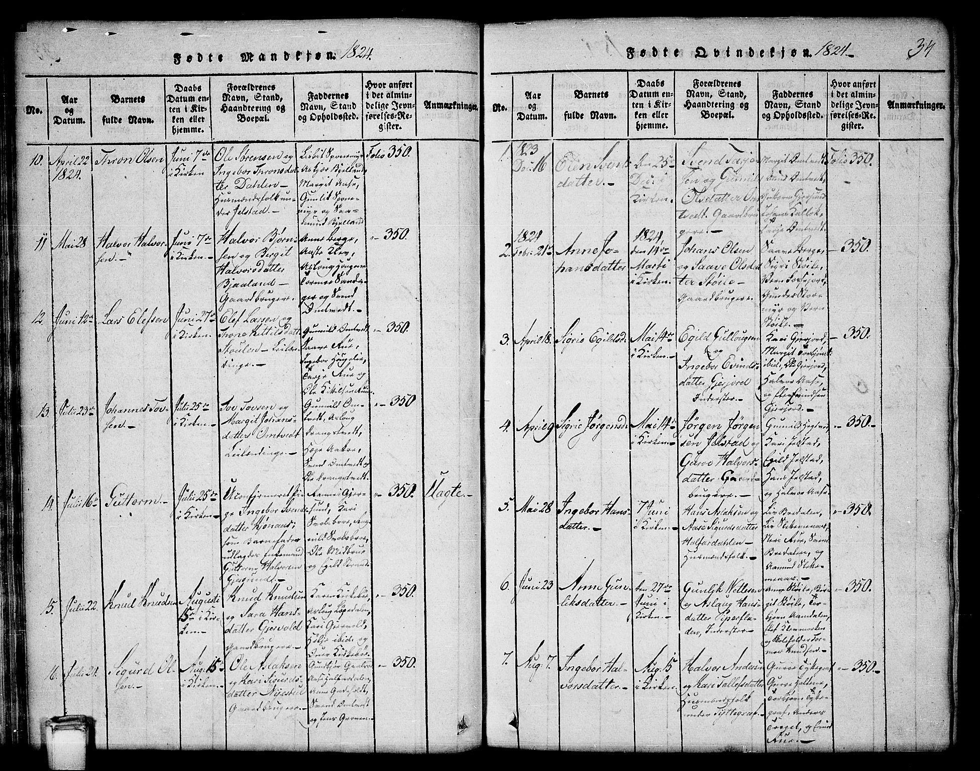 Kviteseid kirkebøker, SAKO/A-276/G/Gb/L0001: Parish register (copy) no. II 1, 1815-1842, p. 34