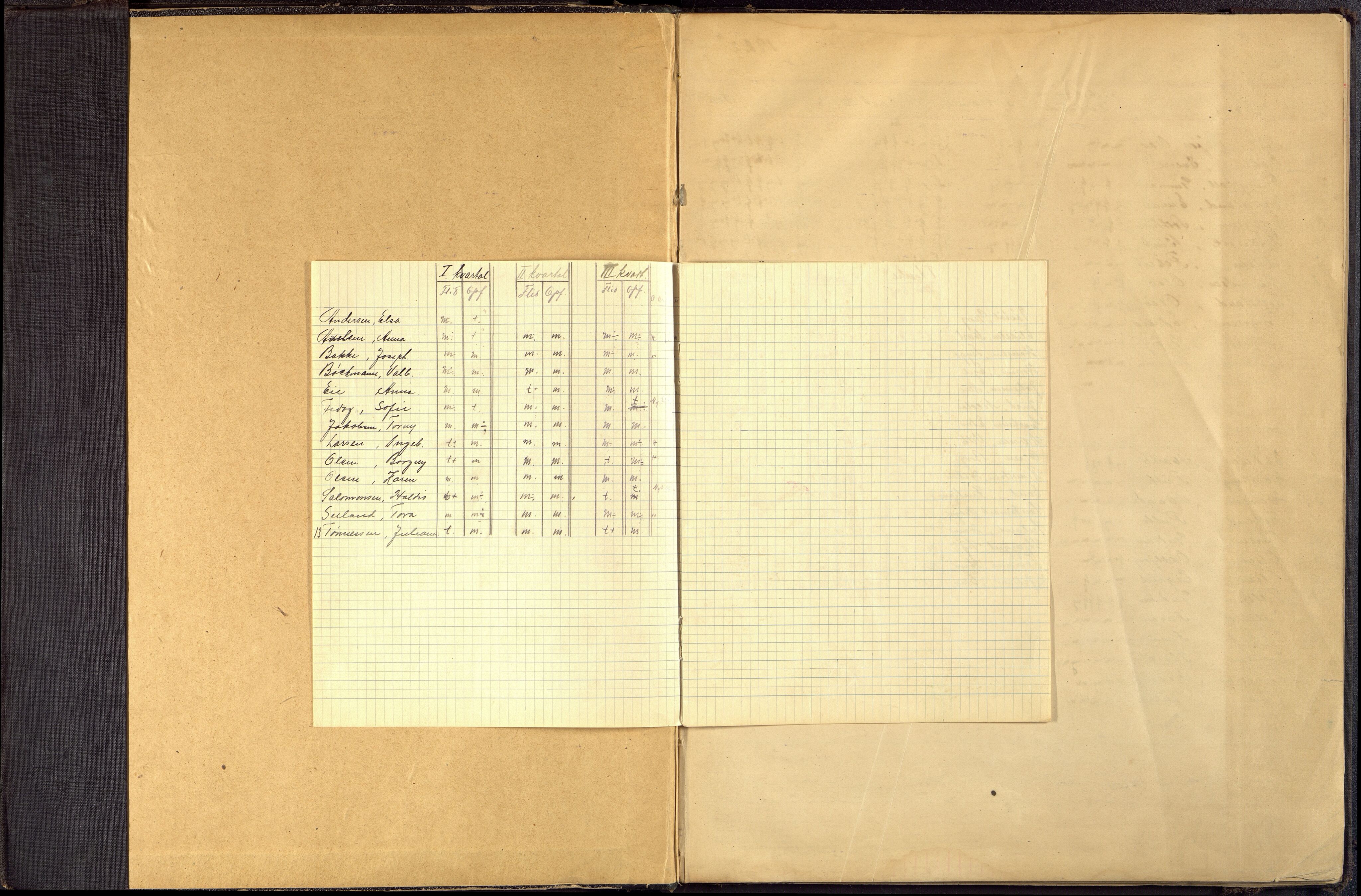 Flekkefjord By - Flekkefjord Folkeskole, ARKSOR/1004FG550/G/L0022: Karakterprotokoll, 1922-1927