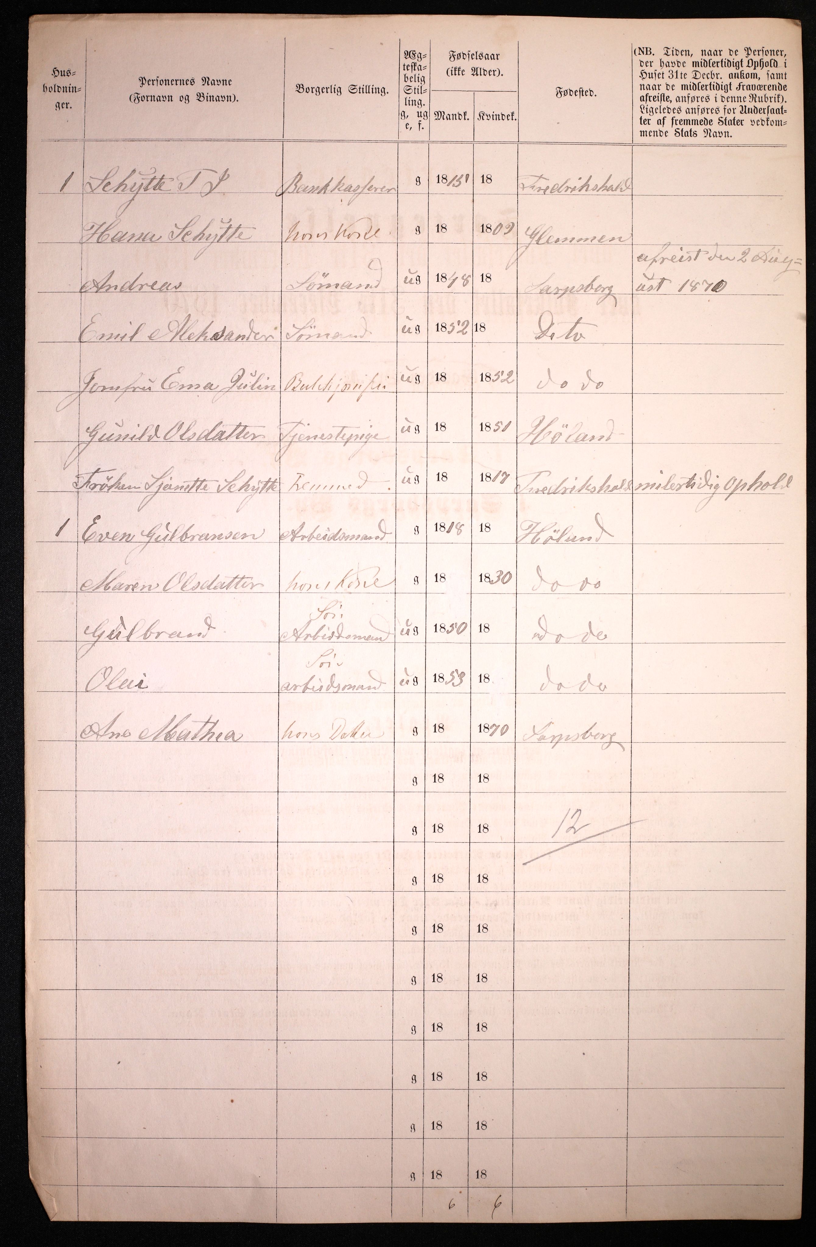 RA, 1870 census for 0102 Sarpsborg, 1870, p. 372