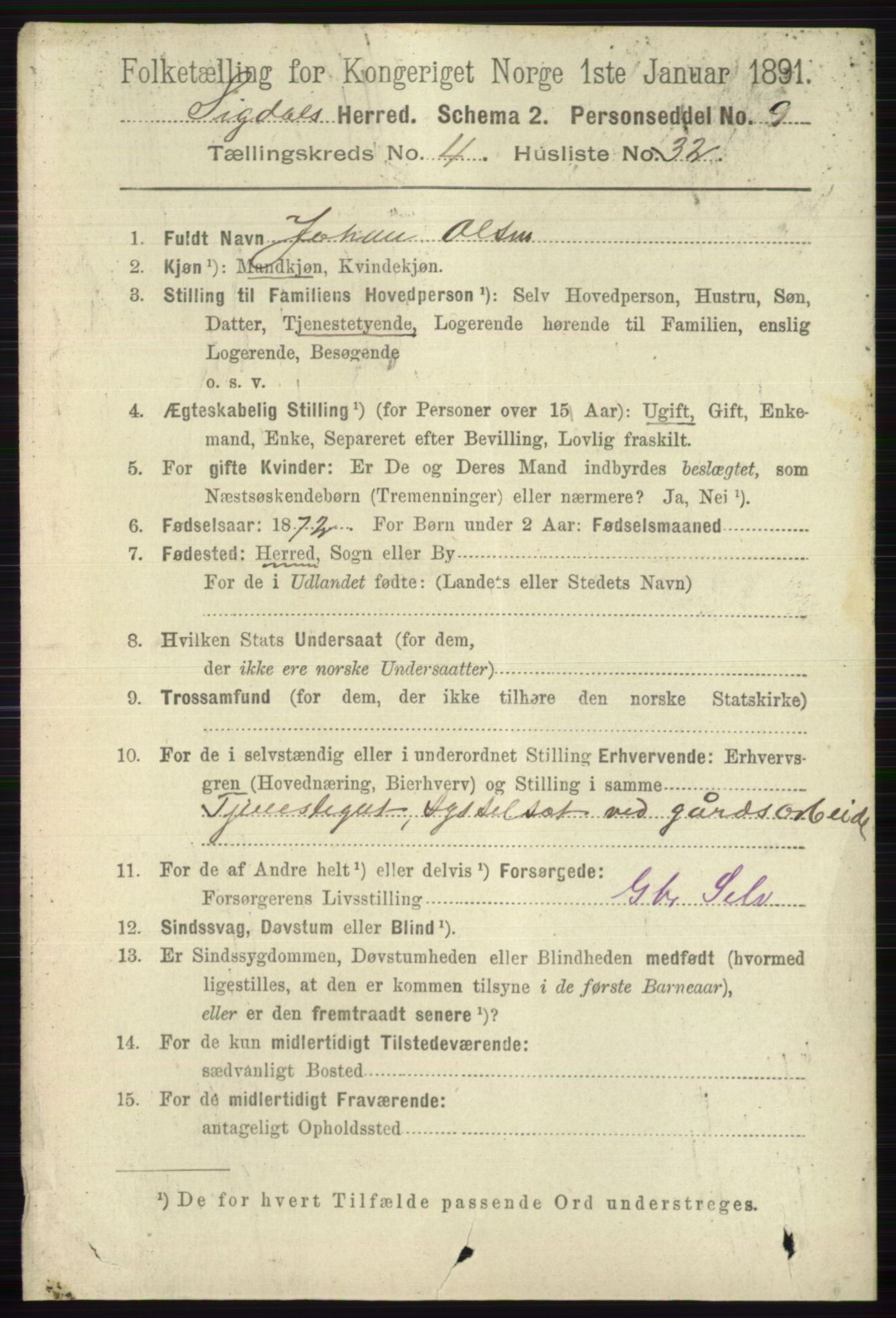 RA, 1891 census for 0621 Sigdal, 1891, p. 1845