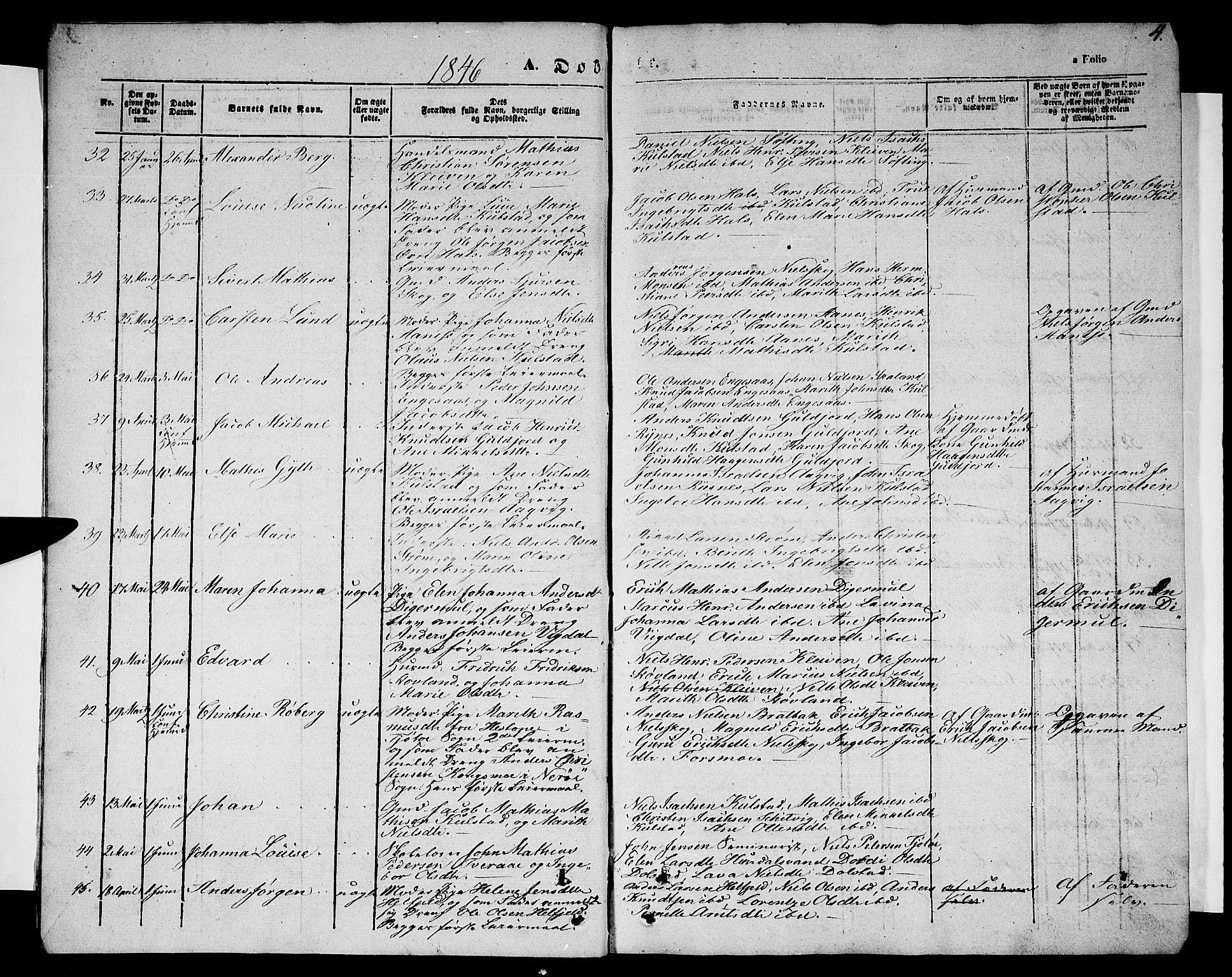 Ministerialprotokoller, klokkerbøker og fødselsregistre - Nordland, AV/SAT-A-1459/820/L0300: Parish register (copy) no. 820C02, 1846-1850, p. 4
