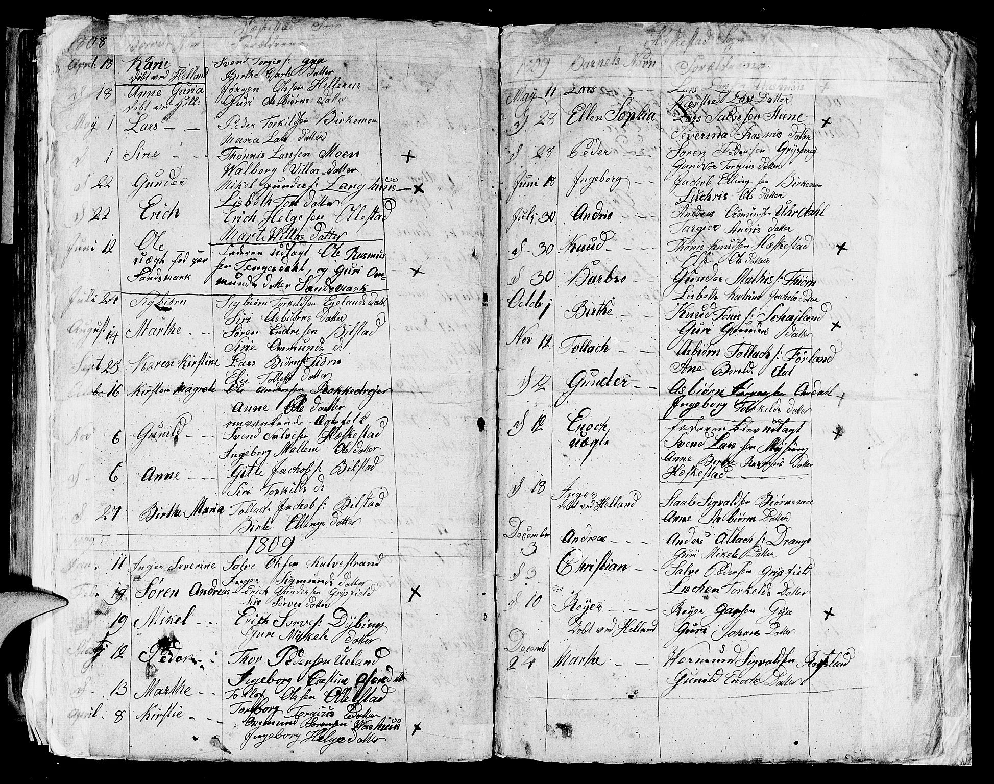 Lund sokneprestkontor, SAST/A-101809/S06/L0004: Parish register (official) no. A 4 /2, 1791-1821
