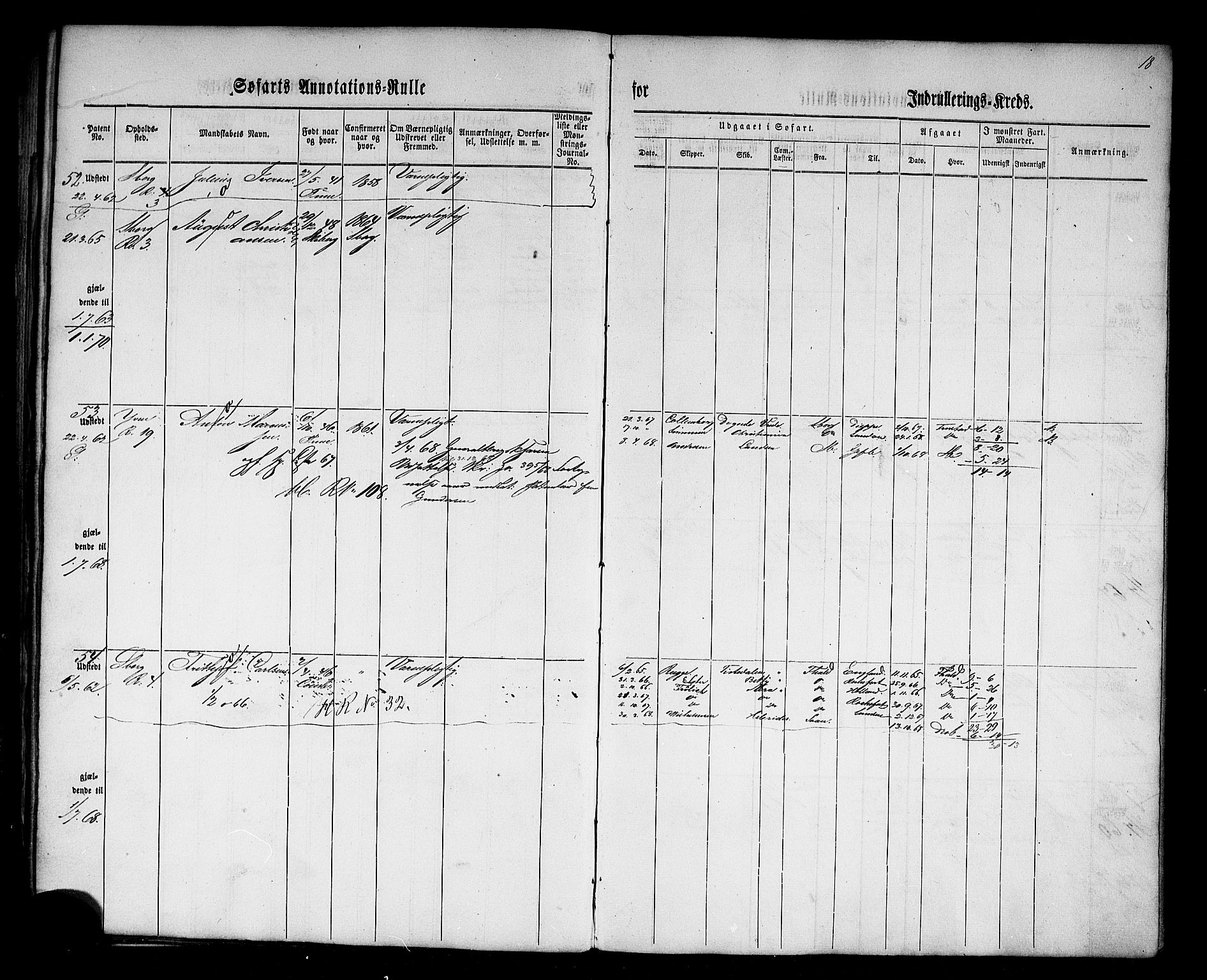 Sarpsborg mønstringskontor, AV/SAO-A-10569c/F/Fc/Fca/L0001: Annotasjonsrulle, 1860-1868, p. 21