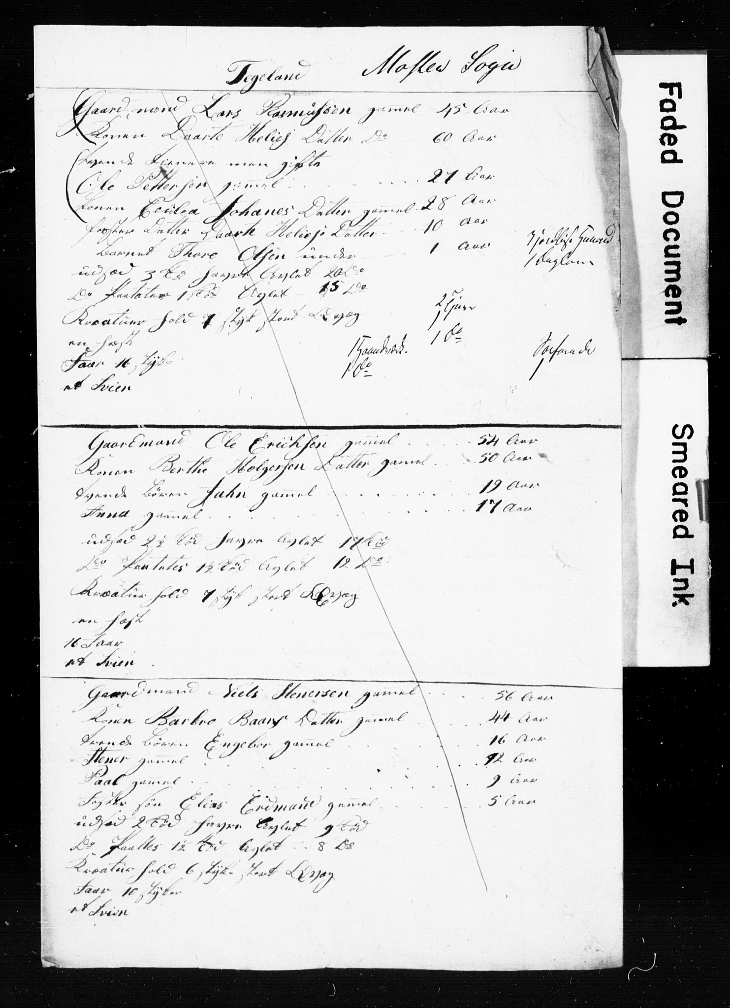 , Census 1835 for Finnås, 1835, p. 1