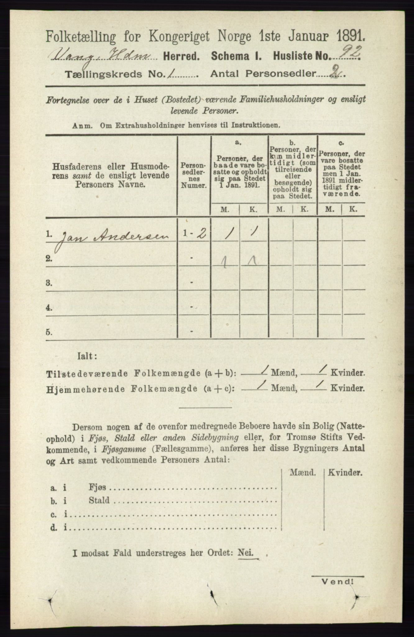 RA, 1891 census for 0414 Vang, 1891, p. 141