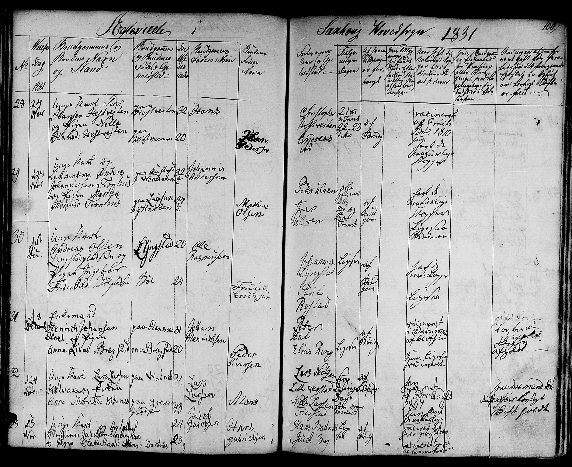 Ministerialprotokoller, klokkerbøker og fødselsregistre - Nord-Trøndelag, SAT/A-1458/730/L0277: Parish register (official) no. 730A06 /1, 1830-1839, p. 100