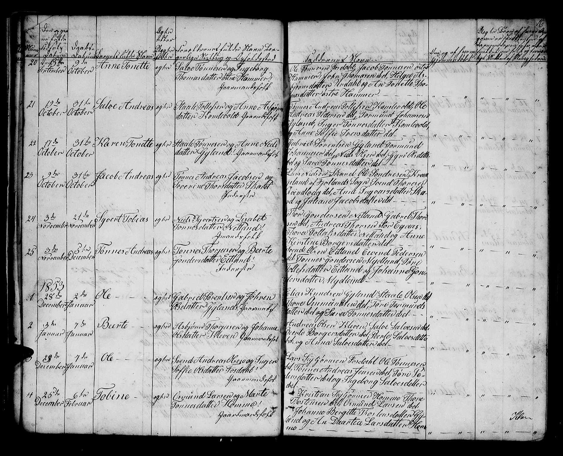 Bakke sokneprestkontor, SAK/1111-0002/F/Fb/Fbb/L0002: Parish register (copy) no. B 2, 1849-1878, p. 16