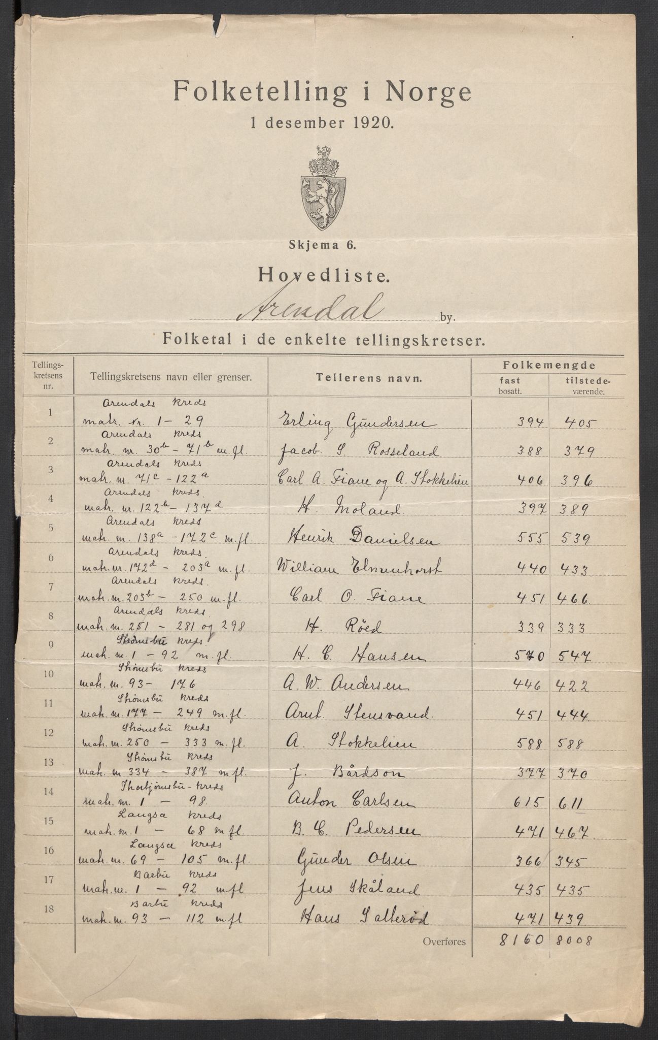 SAK, 1920 census for Arendal, 1920, p. 3