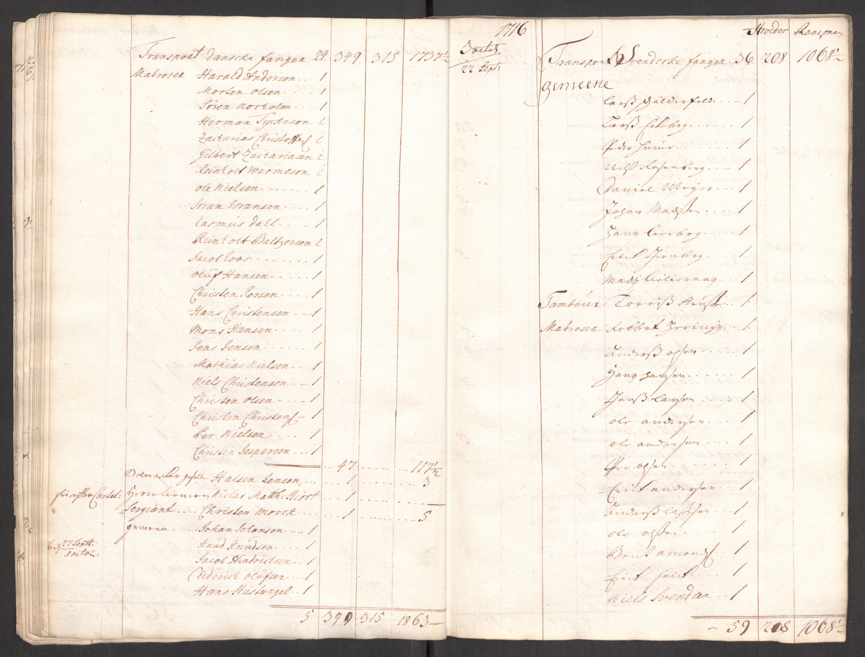 Kommanderende general (KG I) med Det norske krigsdirektorium, AV/RA-EA-5419/E/Eb/L0015: Diverse, 1716-1719, p. 172