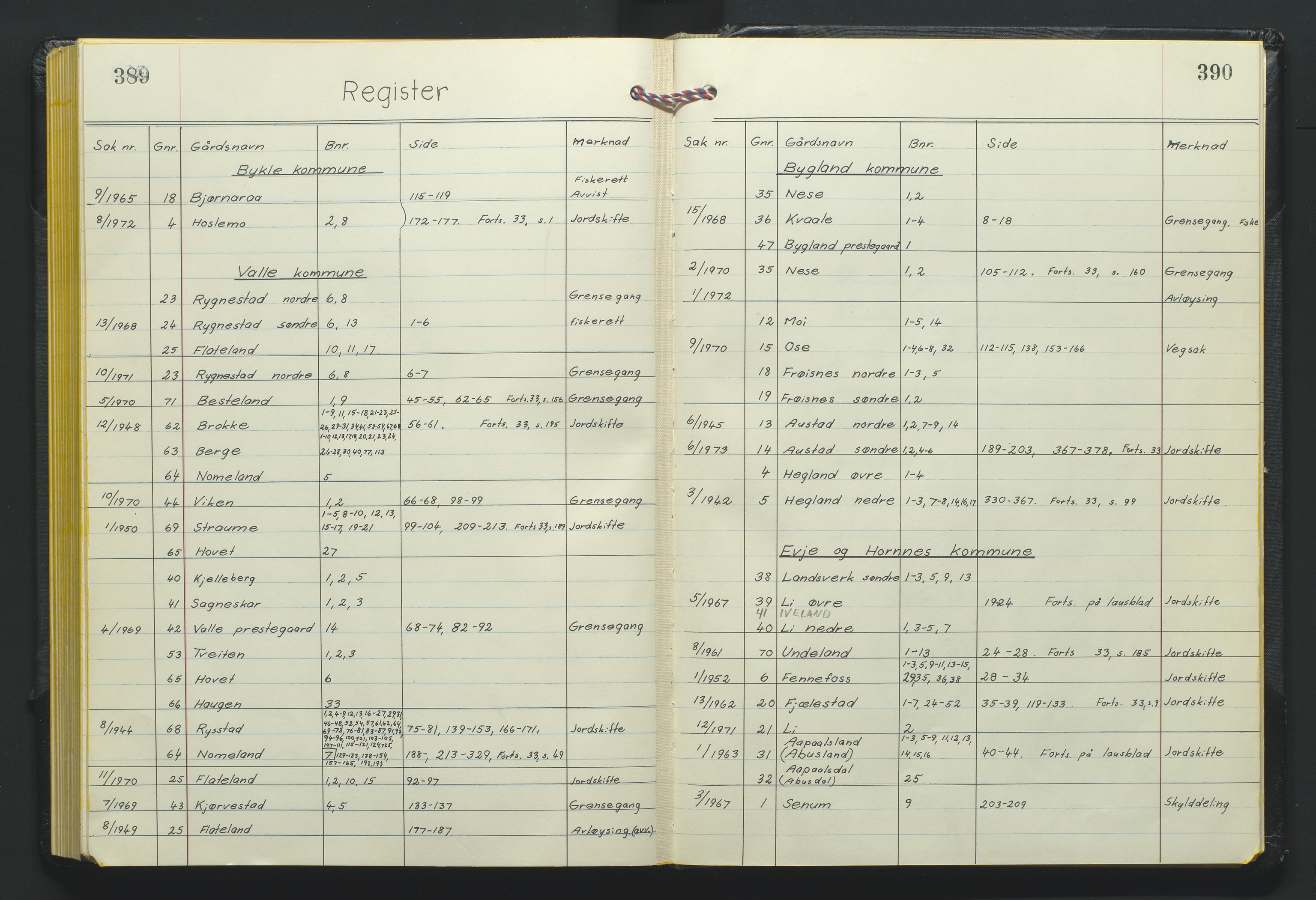 Setesdal jordskifterett, AV/SAK-1541-0008/F/Fa/Fab/L0003/0002: Jordskifterettsbøker / Jordskifterettsbok nr 30 Setesdal domssokn, med gårdsregister, 1971-1978, p. 389-390