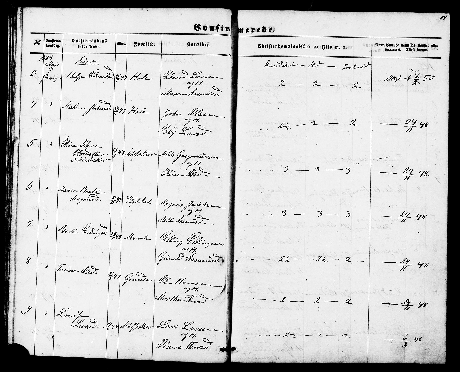 Ministerialprotokoller, klokkerbøker og fødselsregistre - Møre og Romsdal, AV/SAT-A-1454/517/L0225: Parish register (official) no. 517A05, 1858-1871, p. 19