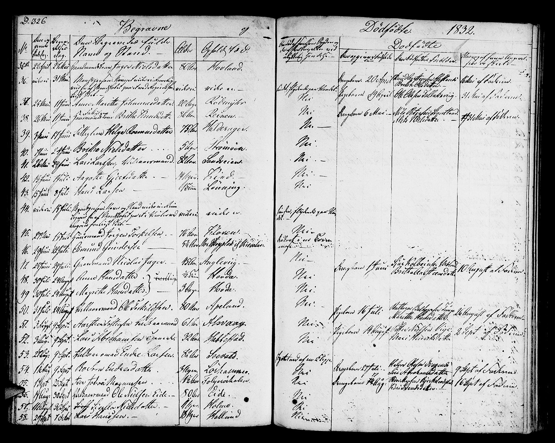 Finnås sokneprestembete, AV/SAB-A-99925/H/Ha/Haa/Haaa/L0005: Parish register (official) no. A 5, 1823-1835, p. 326