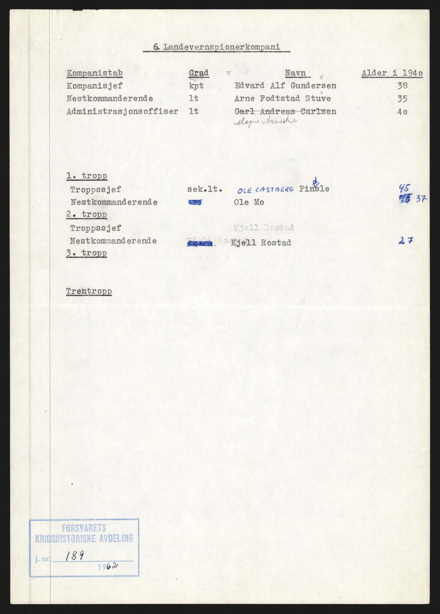 Forsvaret, Forsvarets krigshistoriske avdeling, AV/RA-RAFA-2017/Y/Yb/L0156: II-C-11-670-675  -  6. Divisjon: Hålogaland ingeniørbataljon, 1940, p. 34