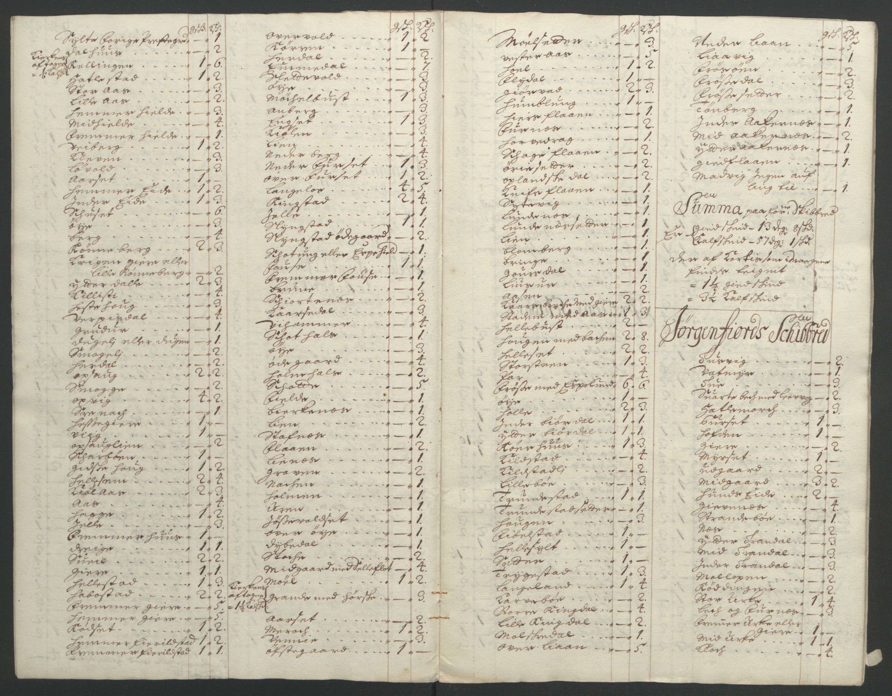 Rentekammeret inntil 1814, Reviderte regnskaper, Fogderegnskap, AV/RA-EA-4092/R54/L3555: Fogderegnskap Sunnmøre, 1694-1695, p. 249