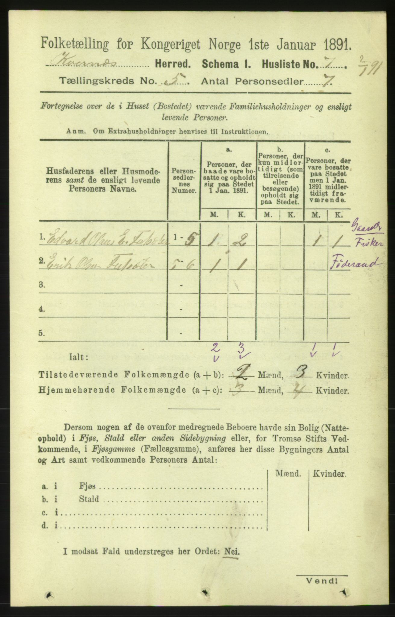 RA, 1891 census for 1553 Kvernes, 1891, p. 2257