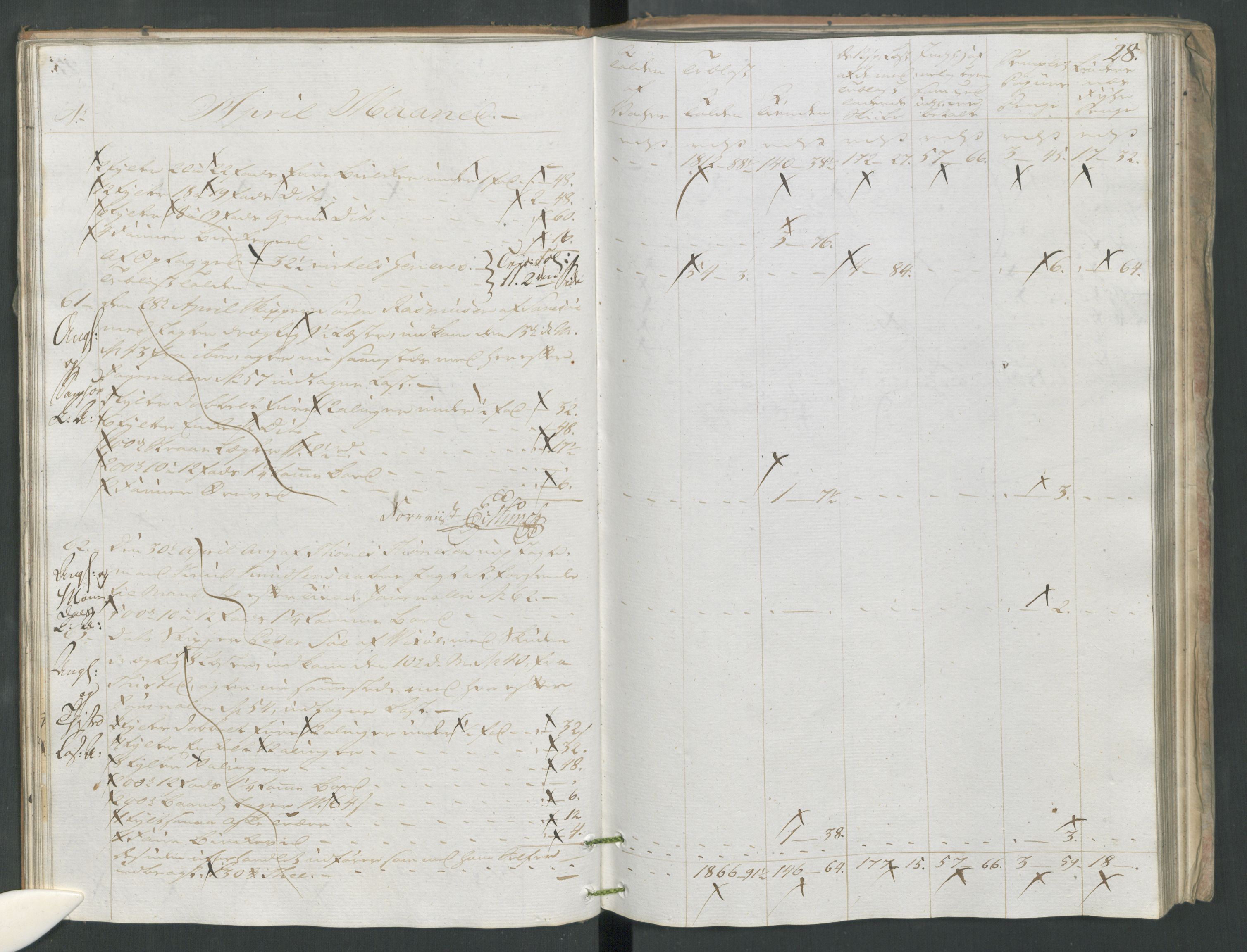 Generaltollkammeret, tollregnskaper, AV/RA-EA-5490/R16/L0115/0002: Tollregnskaper Kristiansand / Utgående tollbok, 1790-1792, p. 27b-28a