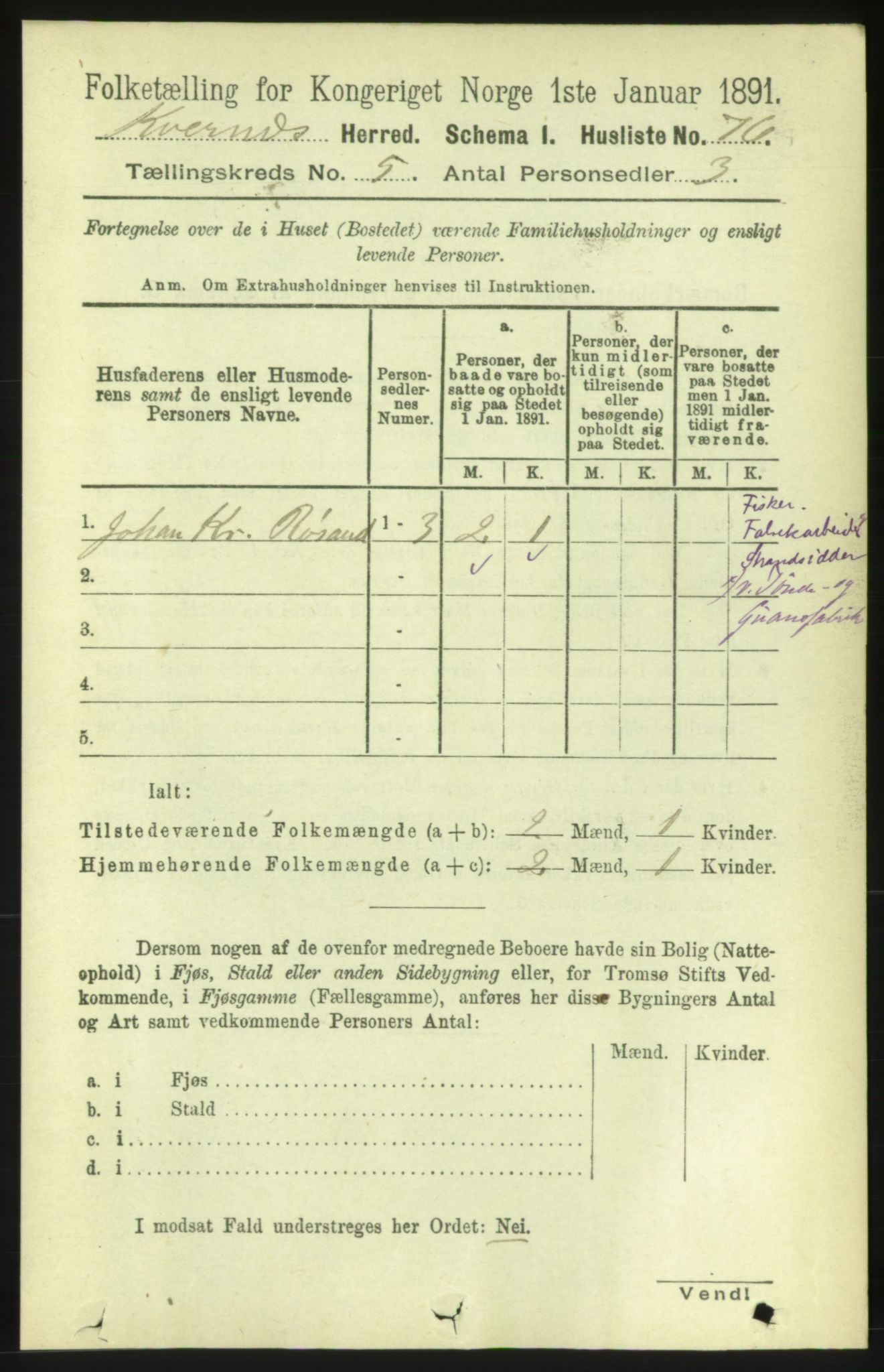 RA, 1891 census for 1553 Kvernes, 1891, p. 2327