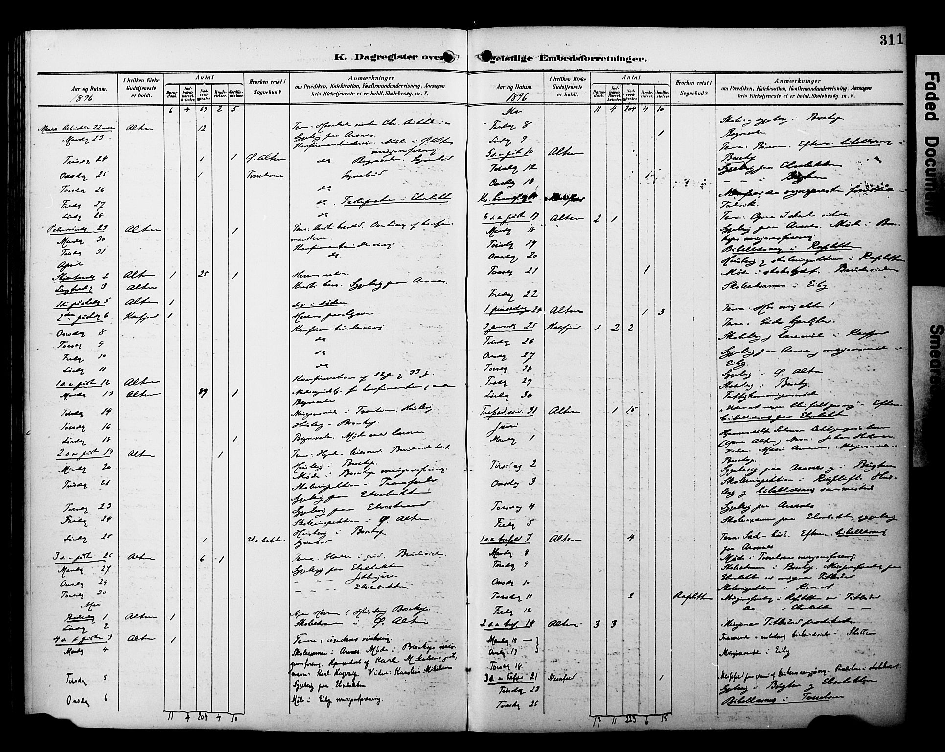 Alta sokneprestkontor, SATØ/S-1338/H/Ha/L0003.kirke: Parish register (official) no. 3, 1892-1904, p. 311