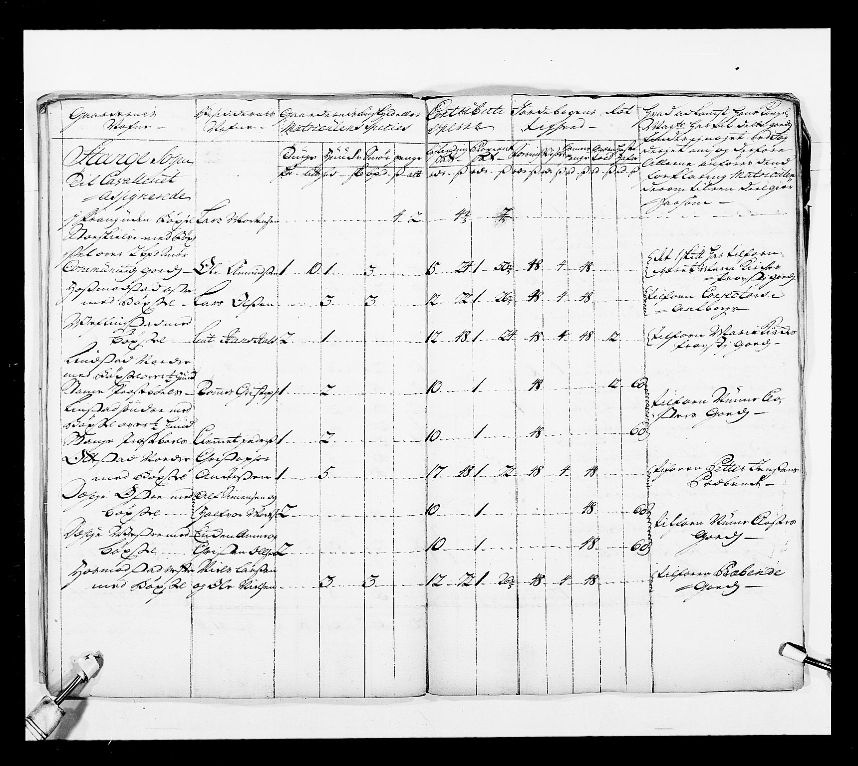 Stattholderembetet 1572-1771, AV/RA-EA-2870/Ek/L0038/0001: Jordebøker o.a. 1720-1728 vedkommende krongodset: / Krongods i Akershus bispedømme og Kristiansand bispedømme, 1720-1722, p. 66