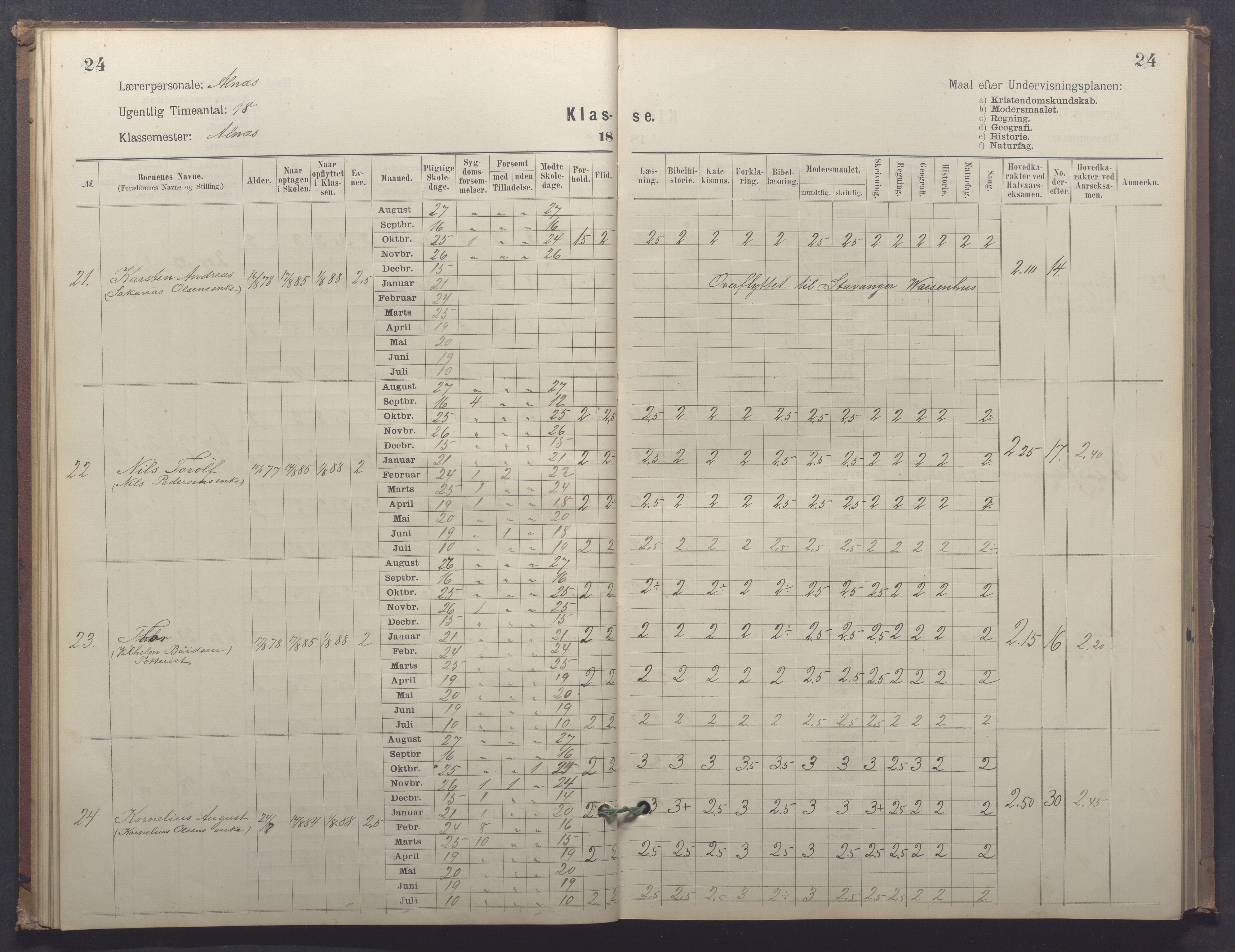 Egersund kommune (Ladested) - Egersund almueskole/folkeskole, IKAR/K-100521/H/L0025: Skoleprotokoll - Almueskolen, 4. klasse, 1887-1892, p. 24