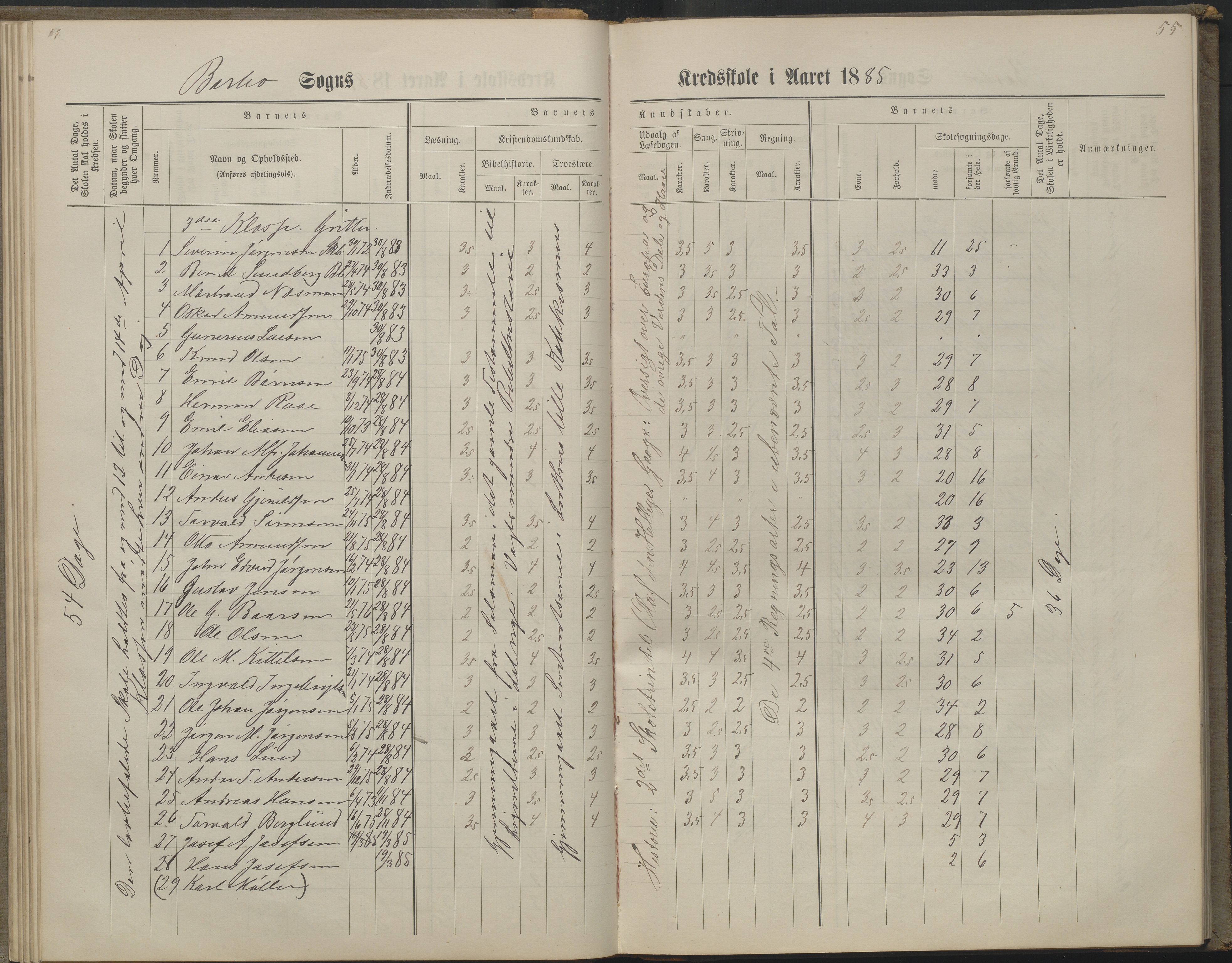 Arendal kommune, Katalog I, AAKS/KA0906-PK-I/07/L0160: Skoleprotokoll for nederste klasse, 1863-1877, p. 55