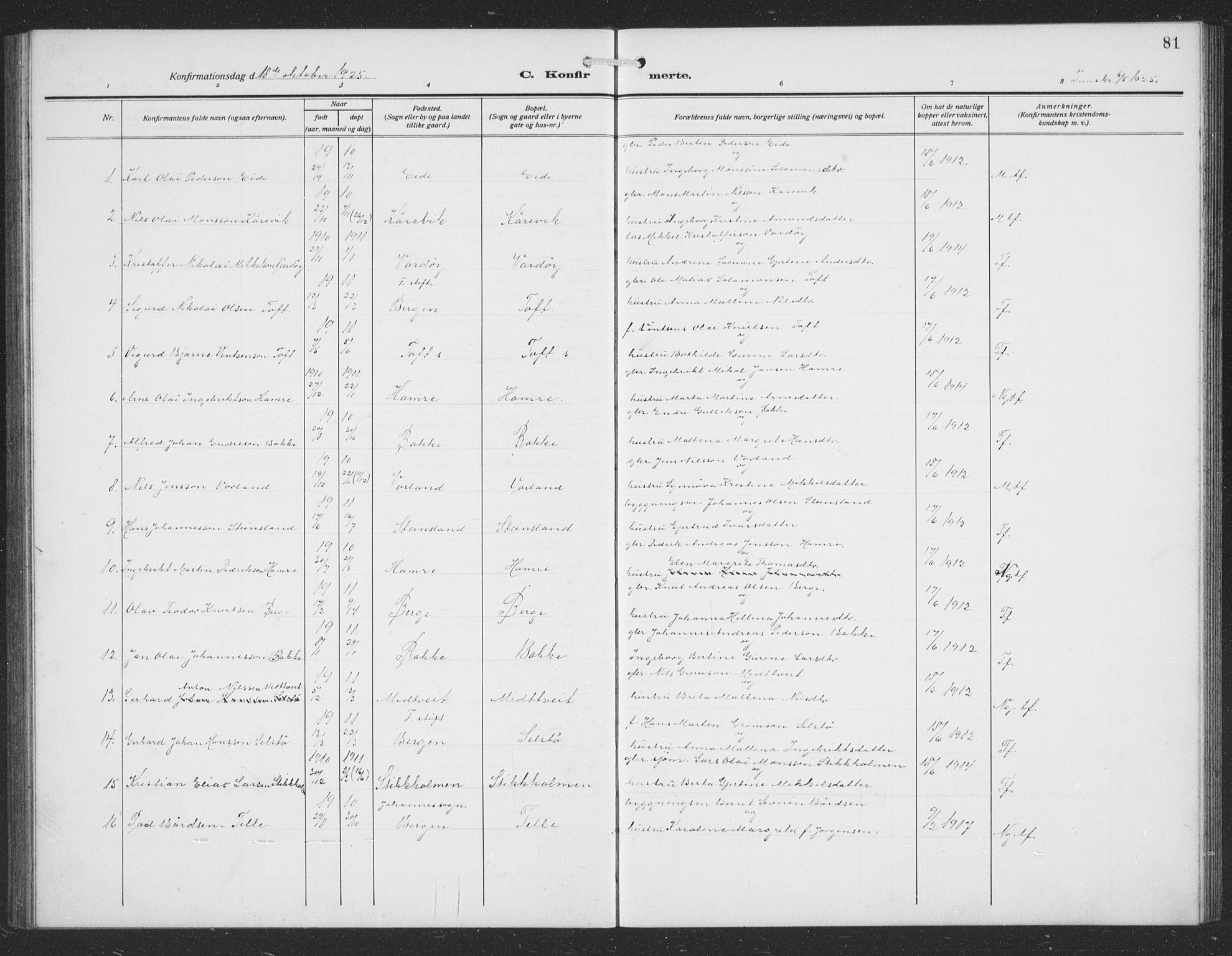 Sund sokneprestembete, SAB/A-99930: Parish register (copy) no. C 1, 1913-1928, p. 81