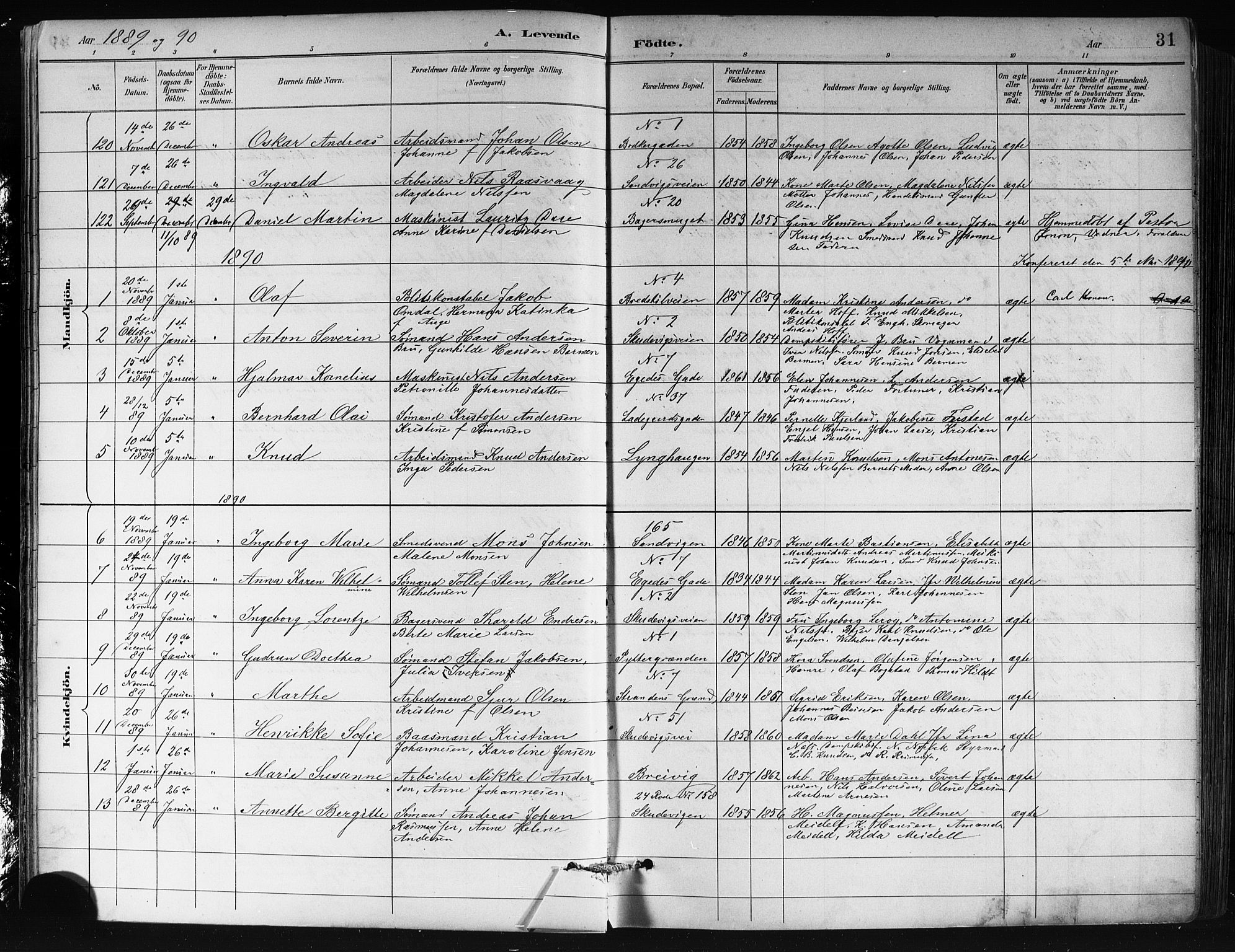 Sandviken Sokneprestembete, AV/SAB-A-77601/H/Hb/L0002: Parish register (copy) no. A 3, 1888-1902, p. 31