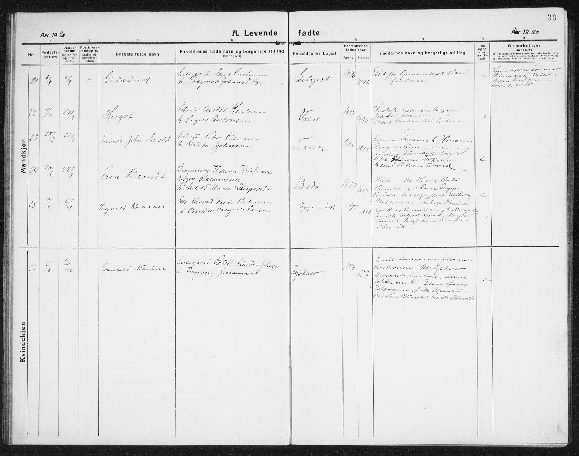 Ministerialprotokoller, klokkerbøker og fødselsregistre - Nordland, AV/SAT-A-1459/846/L0656: Parish register (copy) no. 846C06, 1917-1936, p. 30