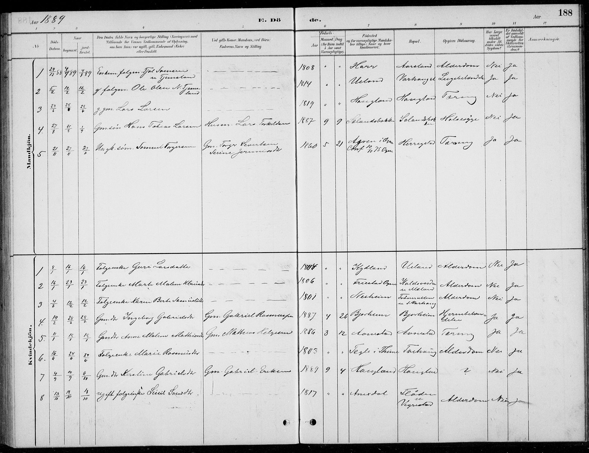 Hå sokneprestkontor, AV/SAST-A-101801/001/30BB/L0004: Parish register (copy) no. B 4, 1883-1899, p. 188