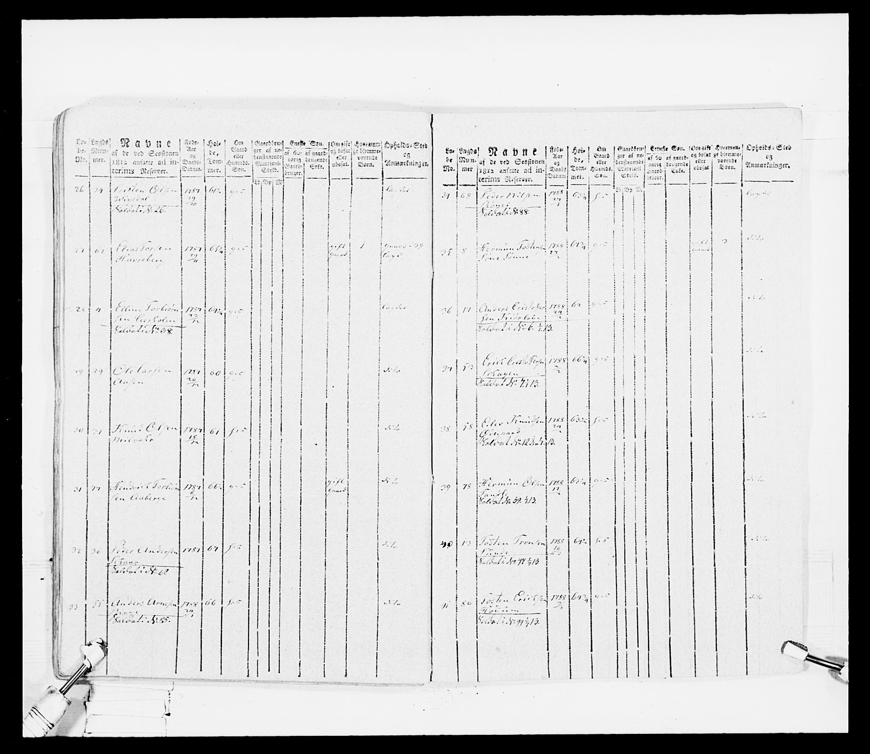 Generalitets- og kommissariatskollegiet, Det kongelige norske kommissariatskollegium, AV/RA-EA-5420/E/Eh/L0099: Bergenhusiske nasjonale infanteriregiment, 1812, p. 113