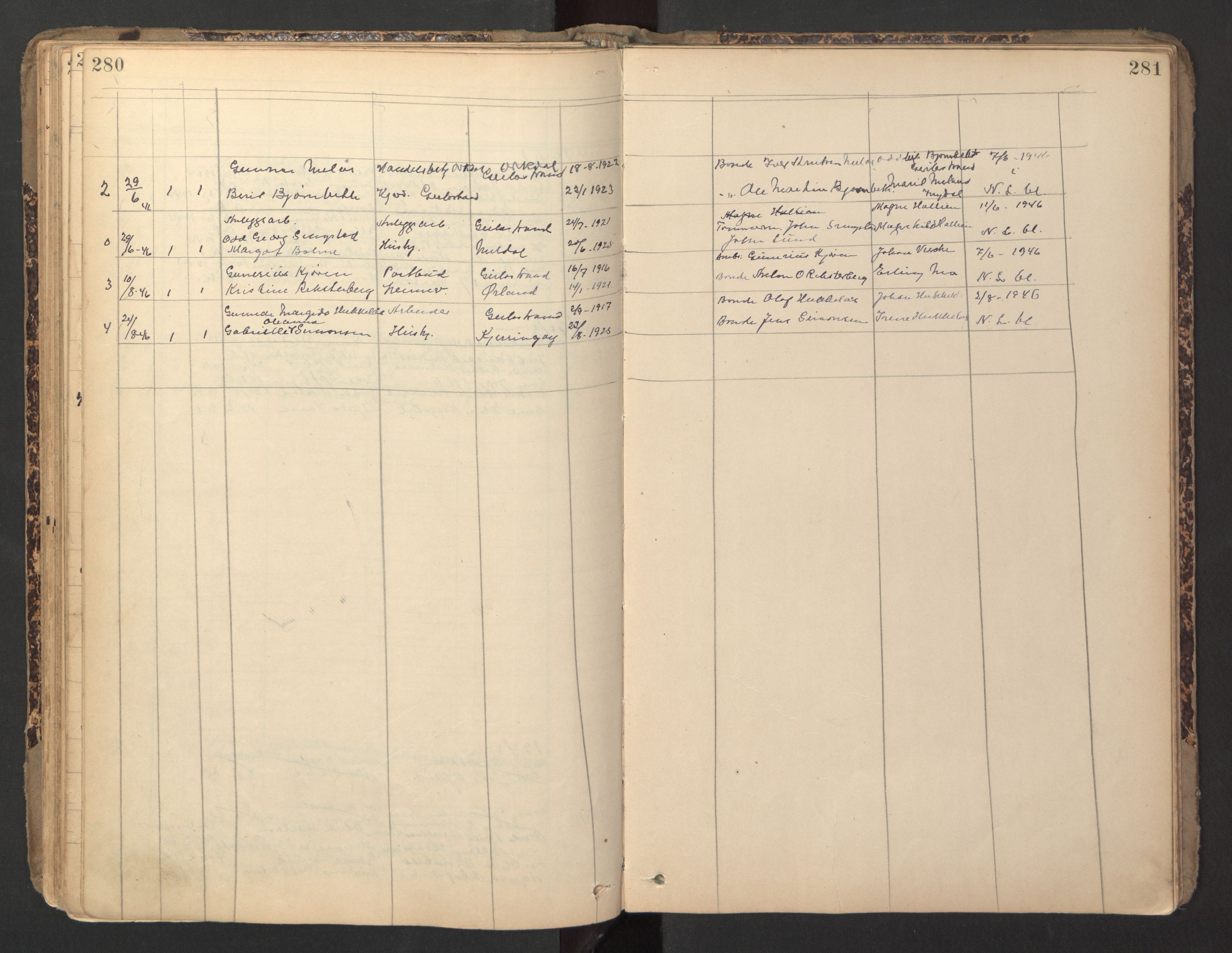 Ministerialprotokoller, klokkerbøker og fødselsregistre - Sør-Trøndelag, SAT/A-1456/670/L0837: Parish register (copy) no. 670C01, 1905-1946, p. 280-281