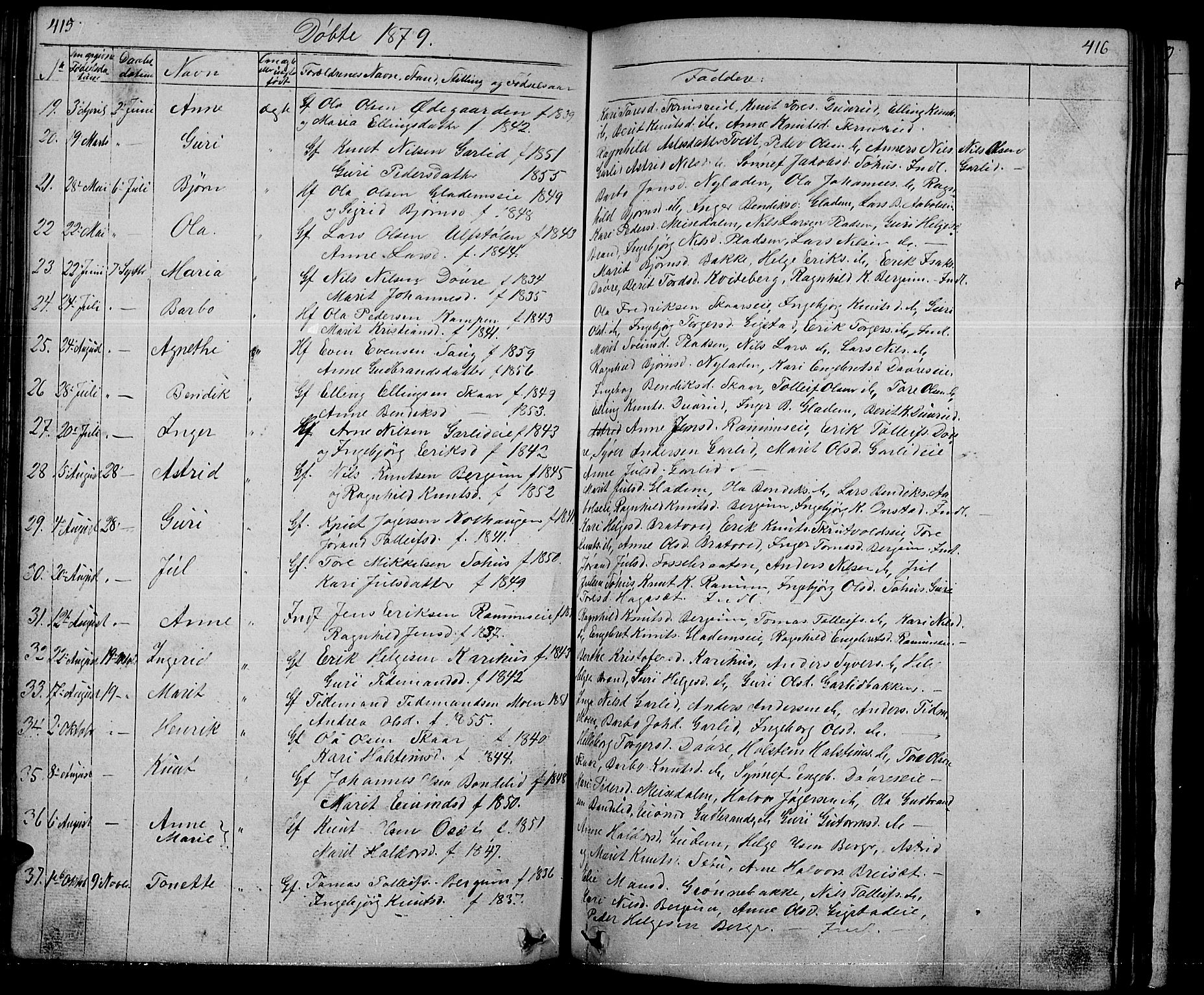 Nord-Aurdal prestekontor, SAH/PREST-132/H/Ha/Hab/L0001: Parish register (copy) no. 1, 1834-1887, p. 415-416
