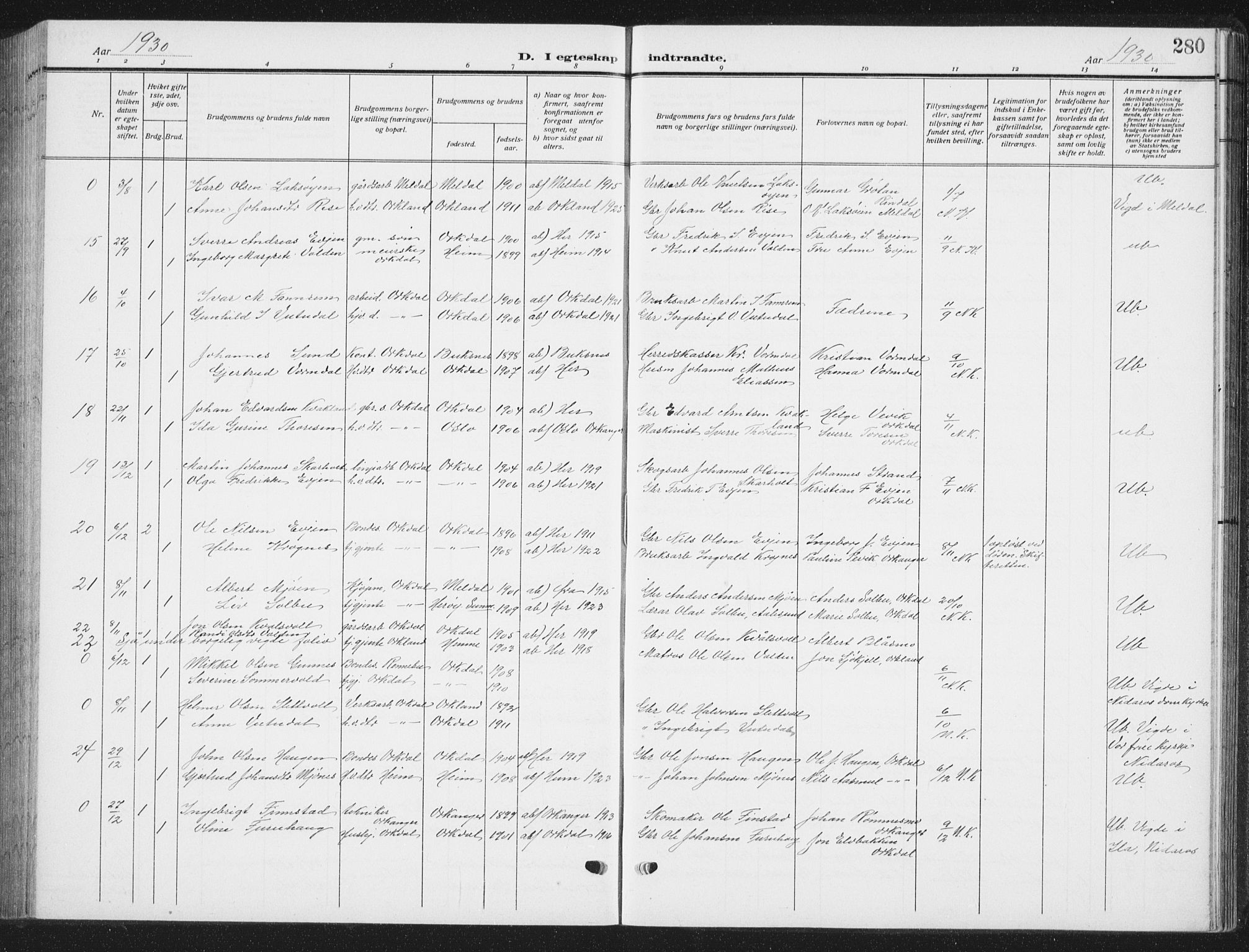 Ministerialprotokoller, klokkerbøker og fødselsregistre - Sør-Trøndelag, SAT/A-1456/668/L0820: Parish register (copy) no. 668C09, 1912-1936, p. 280