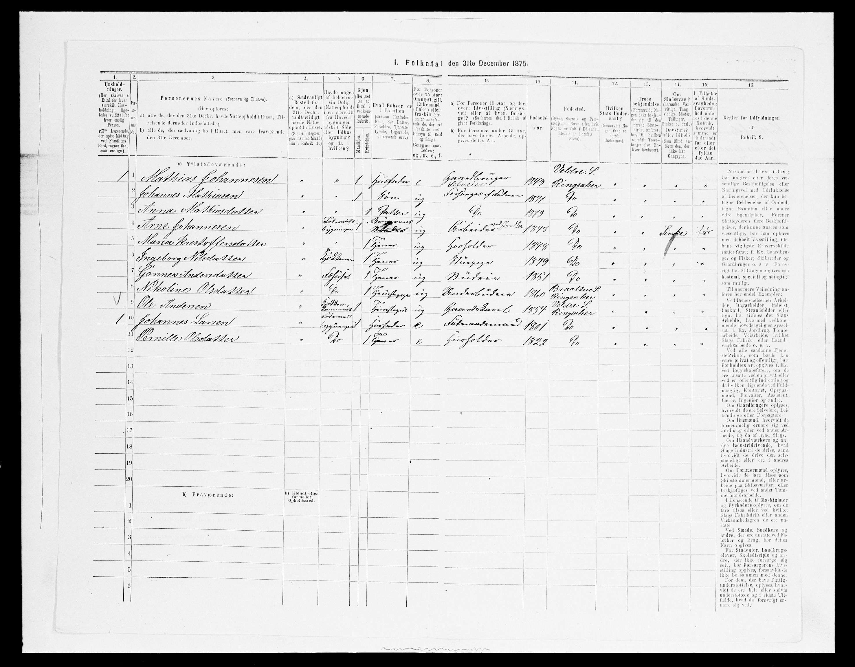 SAH, 1875 census for 0412P Ringsaker, 1875, p. 1540